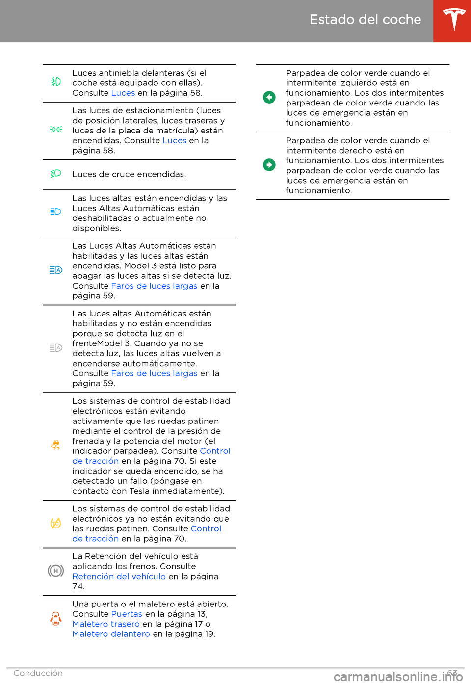 TESLA MODEL 3 2019  Manual del propietario (in Spanish)  Luces antiniebla delanteras (si el
coche est