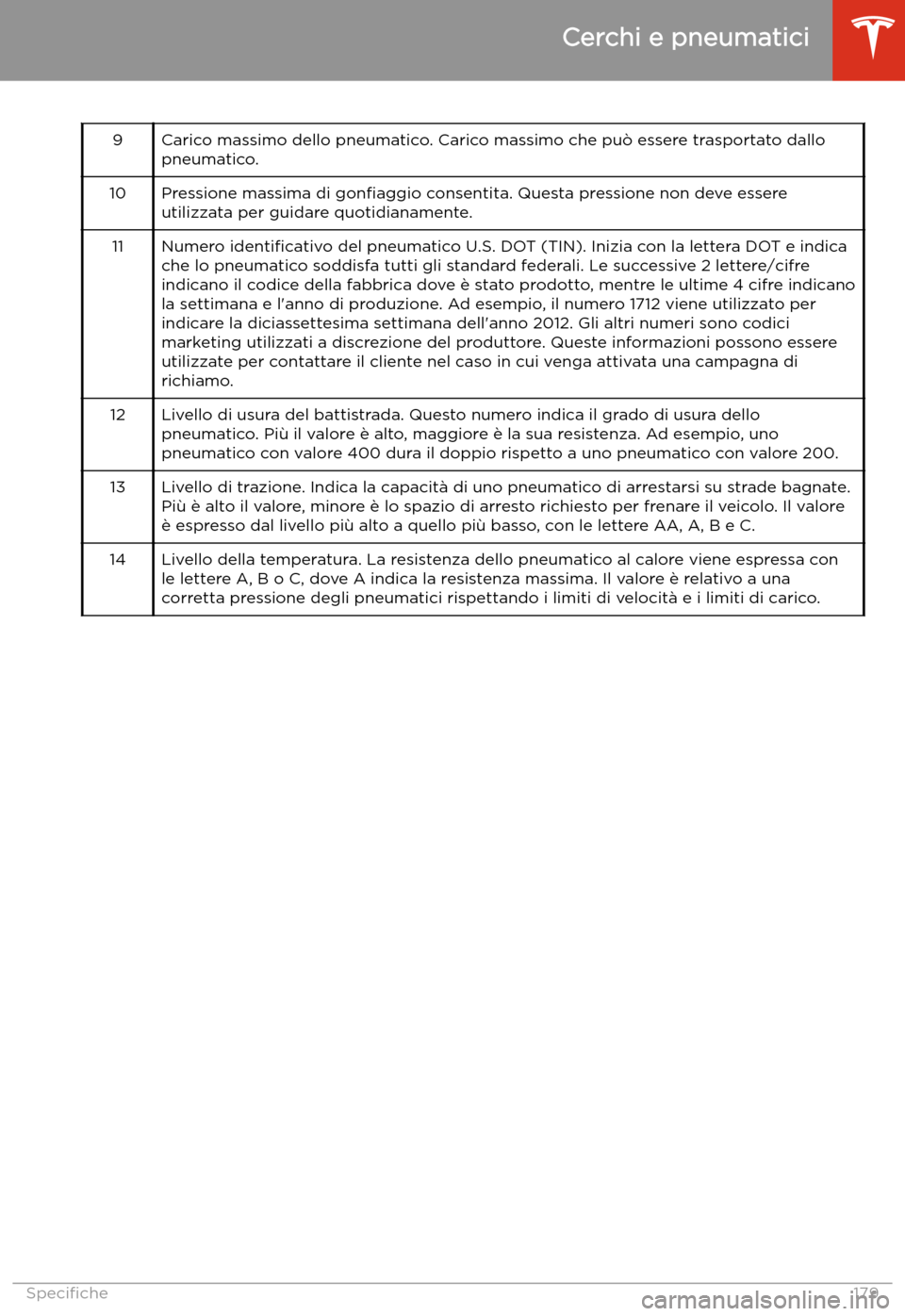 TESLA MODEL 3 2019  Manuale del proprietario (in Italian) 9Carico massimo dello pneumatico. Carico massimo che pu