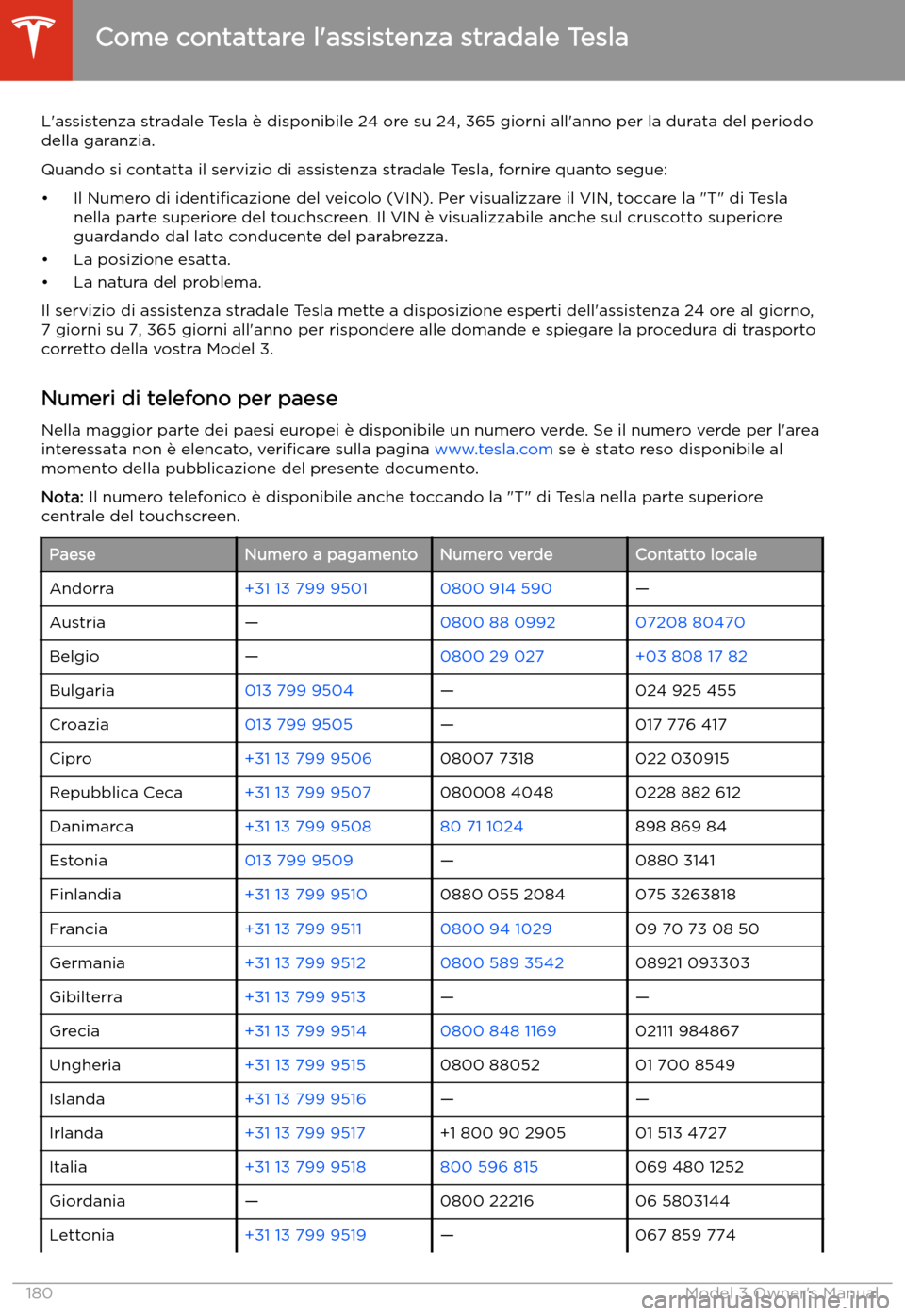 TESLA MODEL 3 2019  Manuale del proprietario (in Italian) Assistenza stradale
Come contattare l