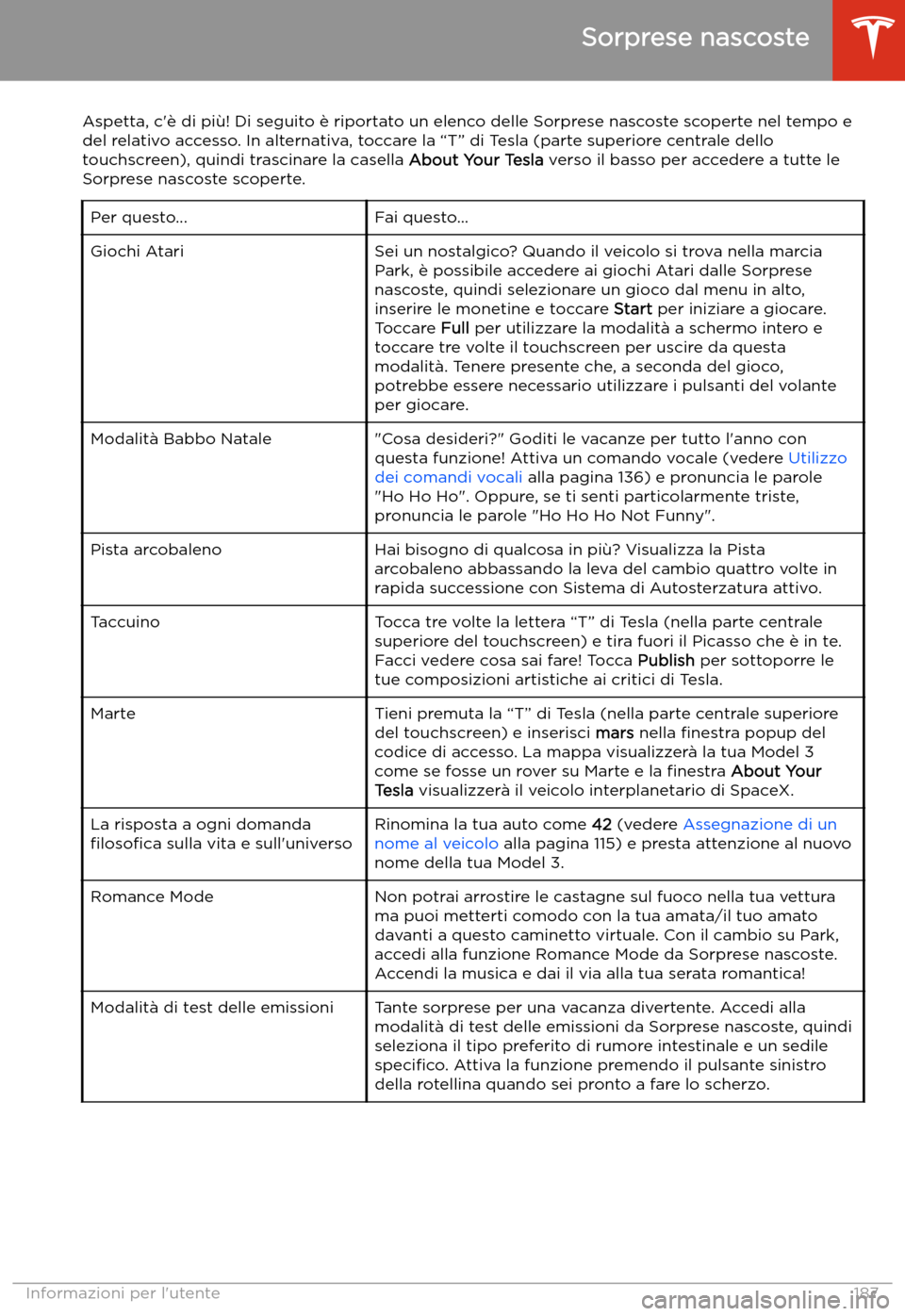 TESLA MODEL 3 2019  Manuale del proprietario (in Italian) Informazioni per l