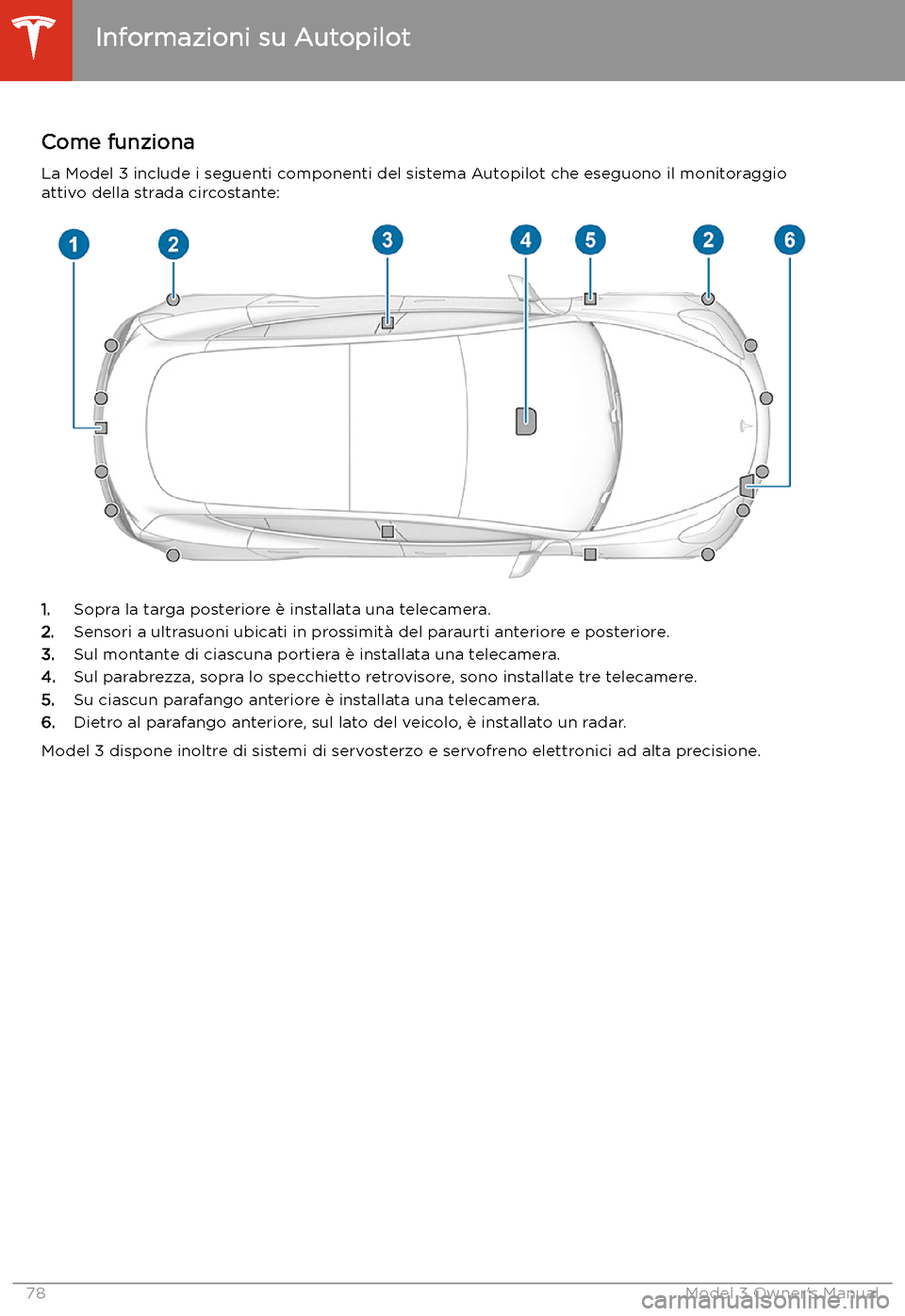 TESLA MODEL 3 2019  Manuale del proprietario (in Italian) Autopilot
Informazioni su Autopilot
Come funziona
La Model 3 include i seguenti componenti del sistema Autopilot che eseguono il monitoraggio
attivo della strada circostante:
1. Sopra la targa posteri