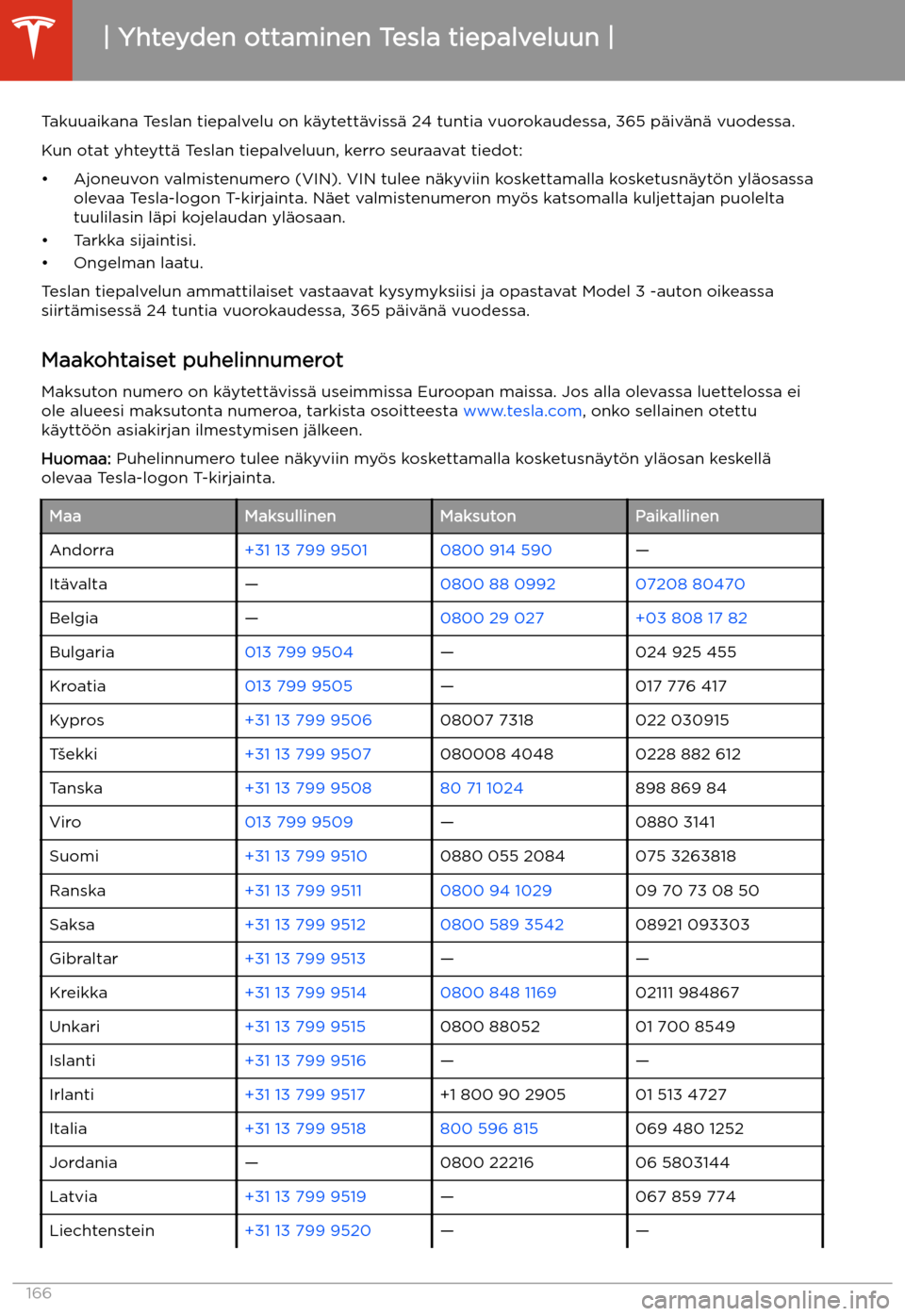 TESLA MODEL 3 2019  Omistajan käsikirja (in Finnish)  Tiepalvelu
Yhteyden ottaminen Tesla tiepalveluun
Takuuaikana Teslan tiepalvelu on k