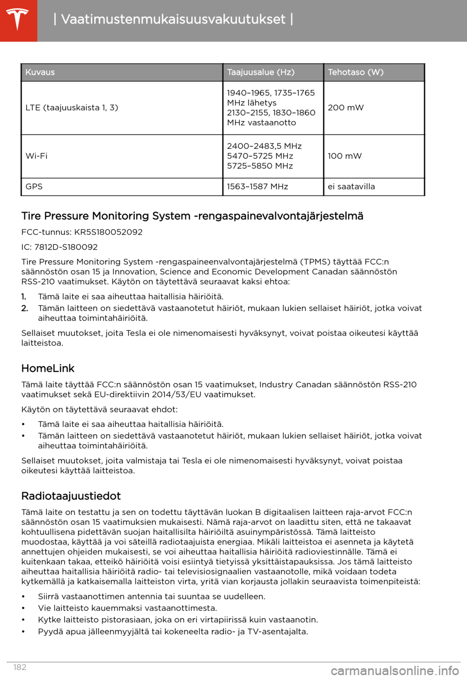 TESLA MODEL 3 2019  Omistajan käsikirja (in Finnish)  KuvausTaajuusalue (Hz)Tehotaso (W)
LTE (taajuuskaista 1, 3)
1940