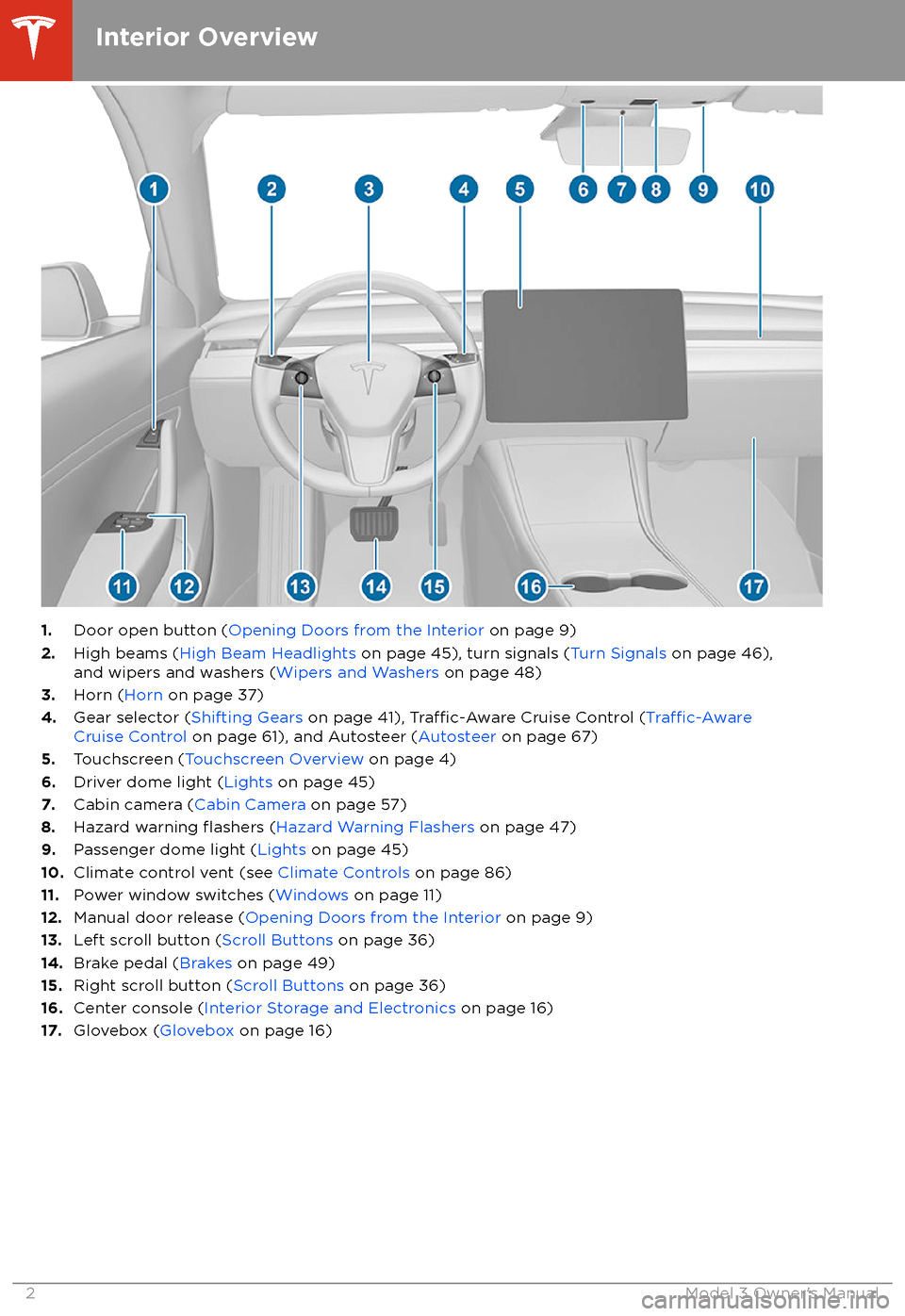 TESLA MODEL 3 2018 Owners Manual 1.Door open button ( Opening Doors from the Interior on page 9)
2. High beams ( High Beam Headlights on page 45), turn signals ( Turn Signals on page 46),
and wipers and washers ( Wipers and Washers TESLA MODEL 3 2018 Owners Manual 1.Door open button ( Opening Doors from the Interior on page 9)
2. High beams ( High Beam Headlights on page 45), turn signals ( Turn Signals on page 46),
and wipers and washers ( Wipers and Washers