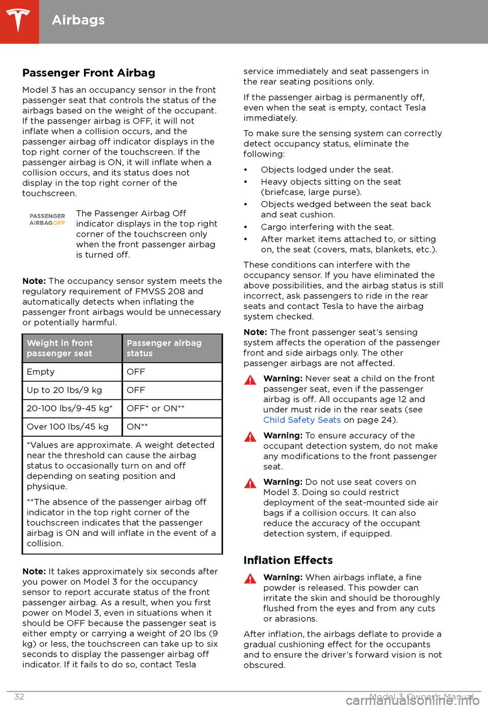TESLA MODEL 3 2018  Owners Manual Passenger Front AirbagModel 3 has an occupancy sensor in the front
passenger seat that controls the status of the
airbags based on the weight of the occupant. If the passenger airbag is OFF, it will n