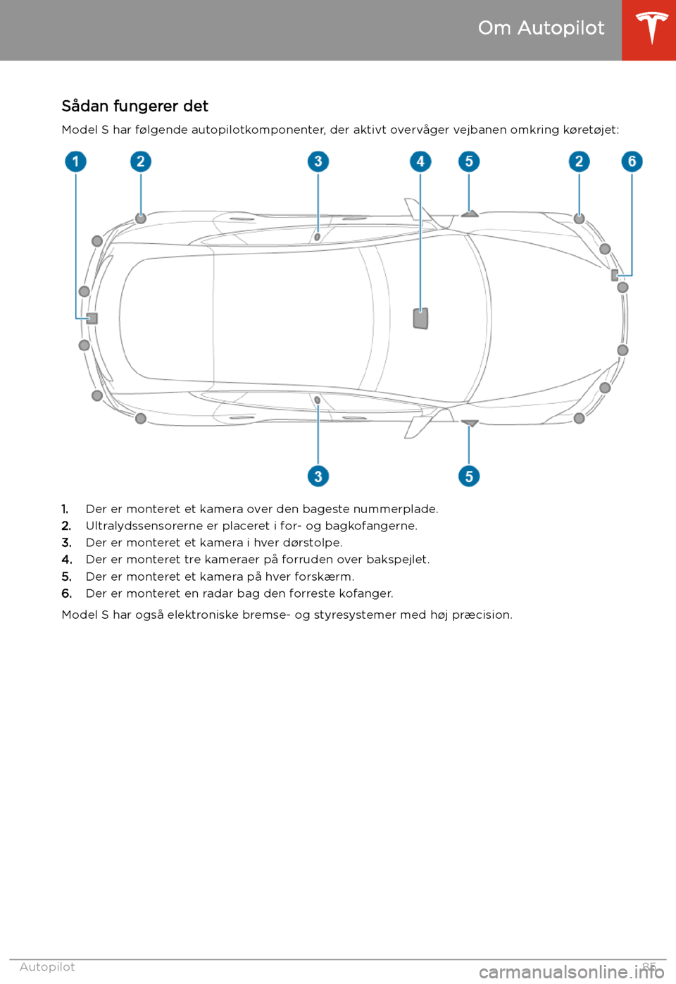 TESLA MODEL S 2020  Instruktionsbog (in Danish) Autopilot
Om Autopilot
S