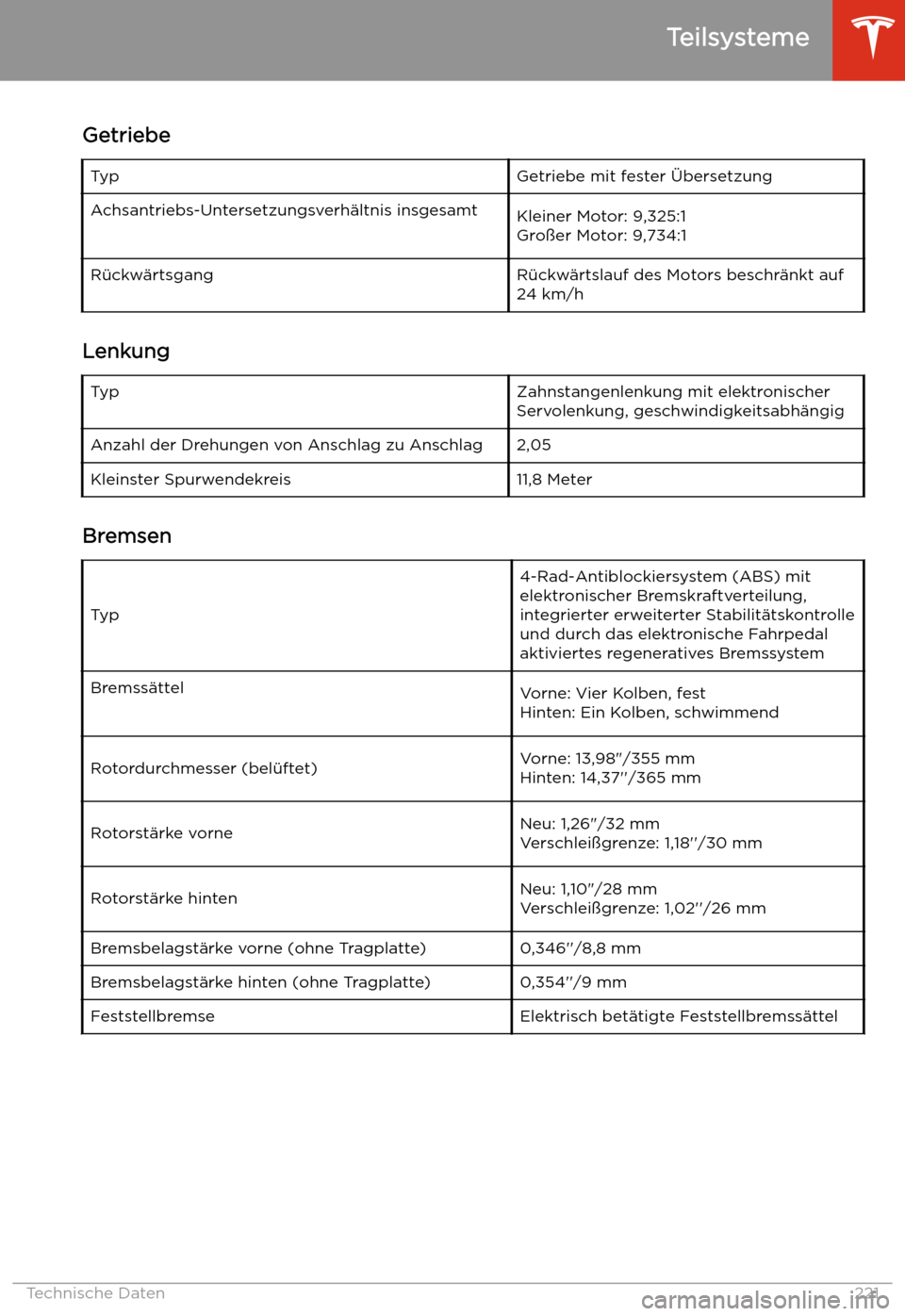 TESLA MODEL S 2020  Betriebsanleitung (in German) GetriebeTypGetriebe mit fester 