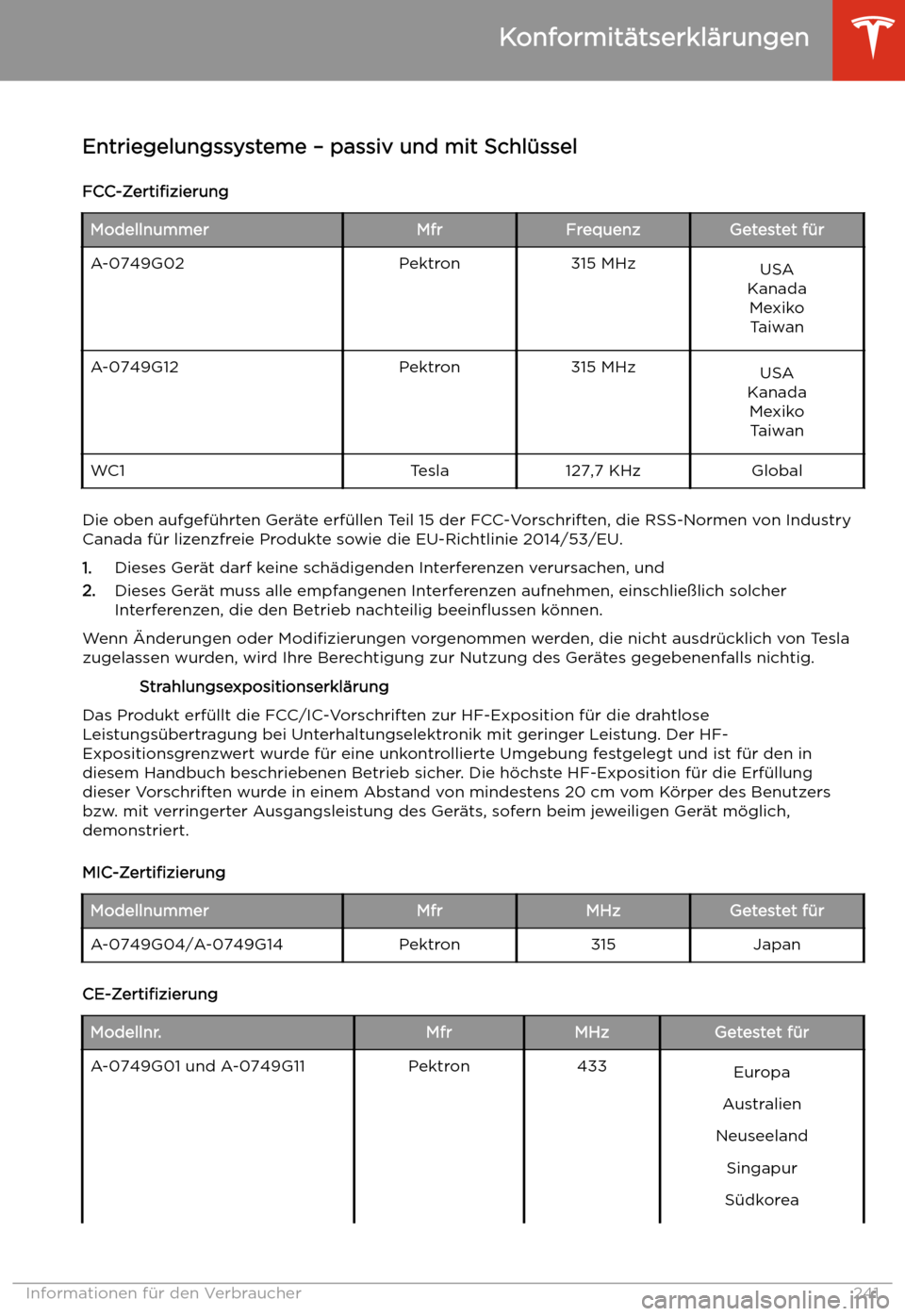 TESLA MODEL S 2020  Betriebsanleitung (in German) Konformit
