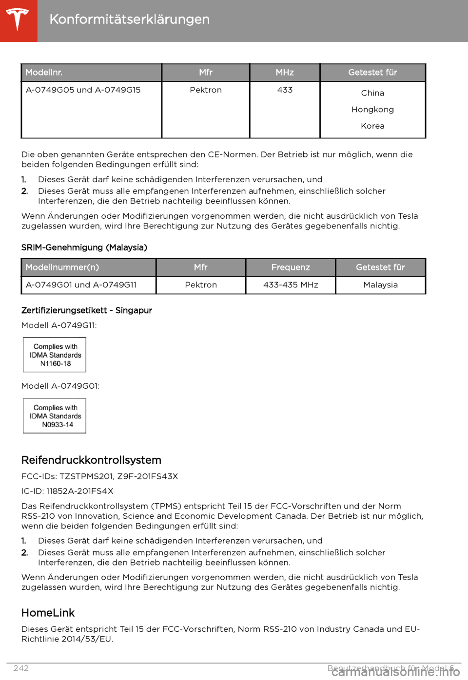 TESLA MODEL S 2020  Betriebsanleitung (in German) Modellnr.MfrMHzGetestet f
