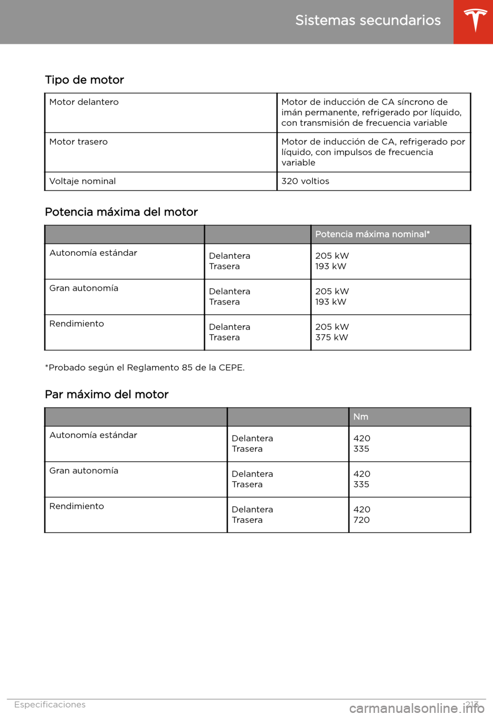 TESLA MODEL S 2020  Manual del propietario (in Spanish)  Sistemas secundarios
Tipo de motor
Motor delanteroMotor de inducci