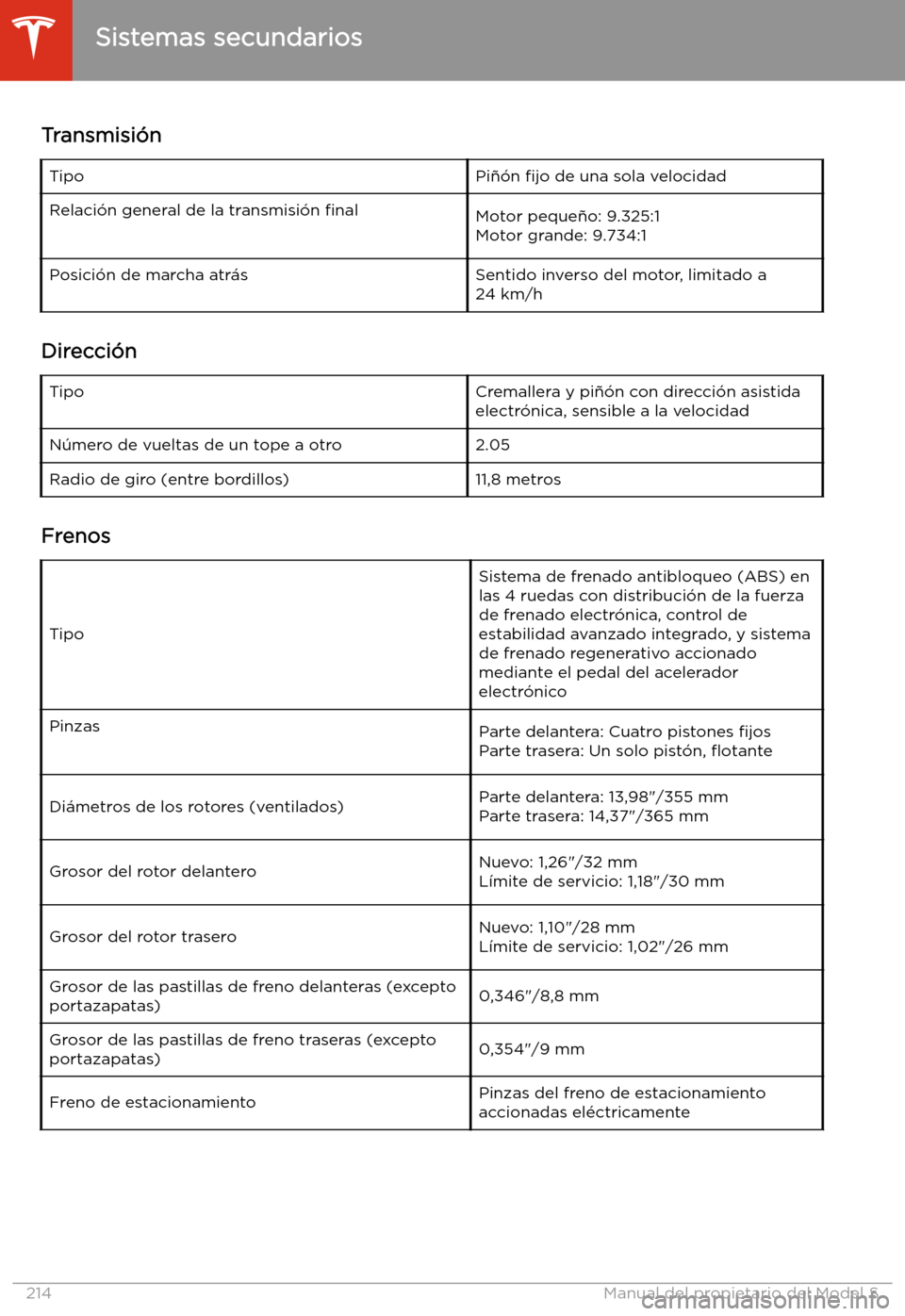 TESLA MODEL S 2020  Manual del propietario (in Spanish)  Transmisi
