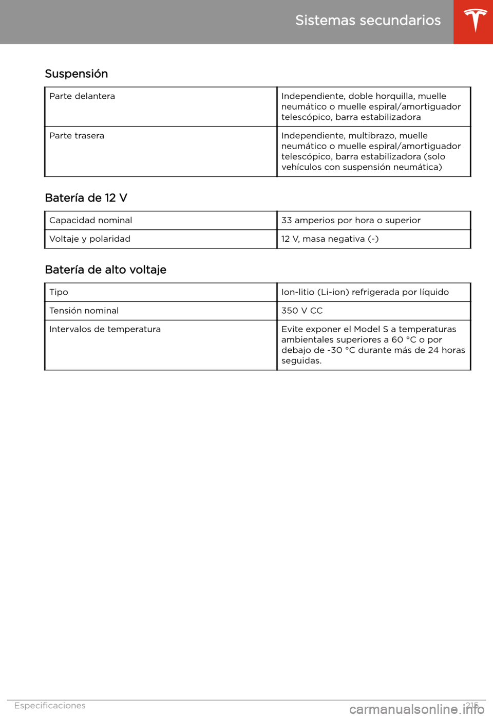 TESLA MODEL S 2020  Manual del propietario (in Spanish)  Suspensi