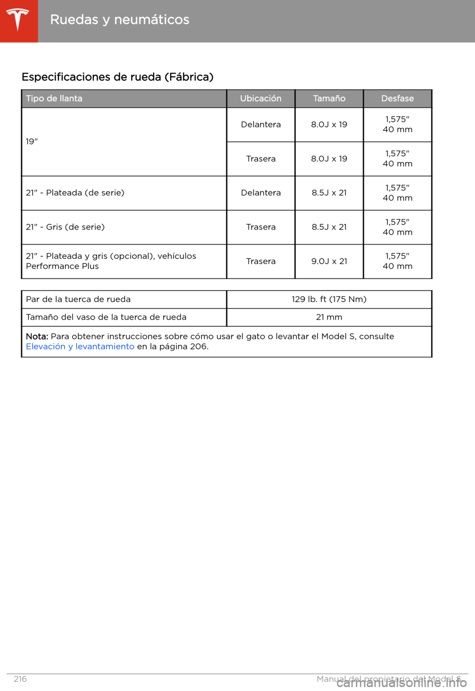 TESLA MODEL S 2020  Manual del propietario (in Spanish)  Ruedas y neum