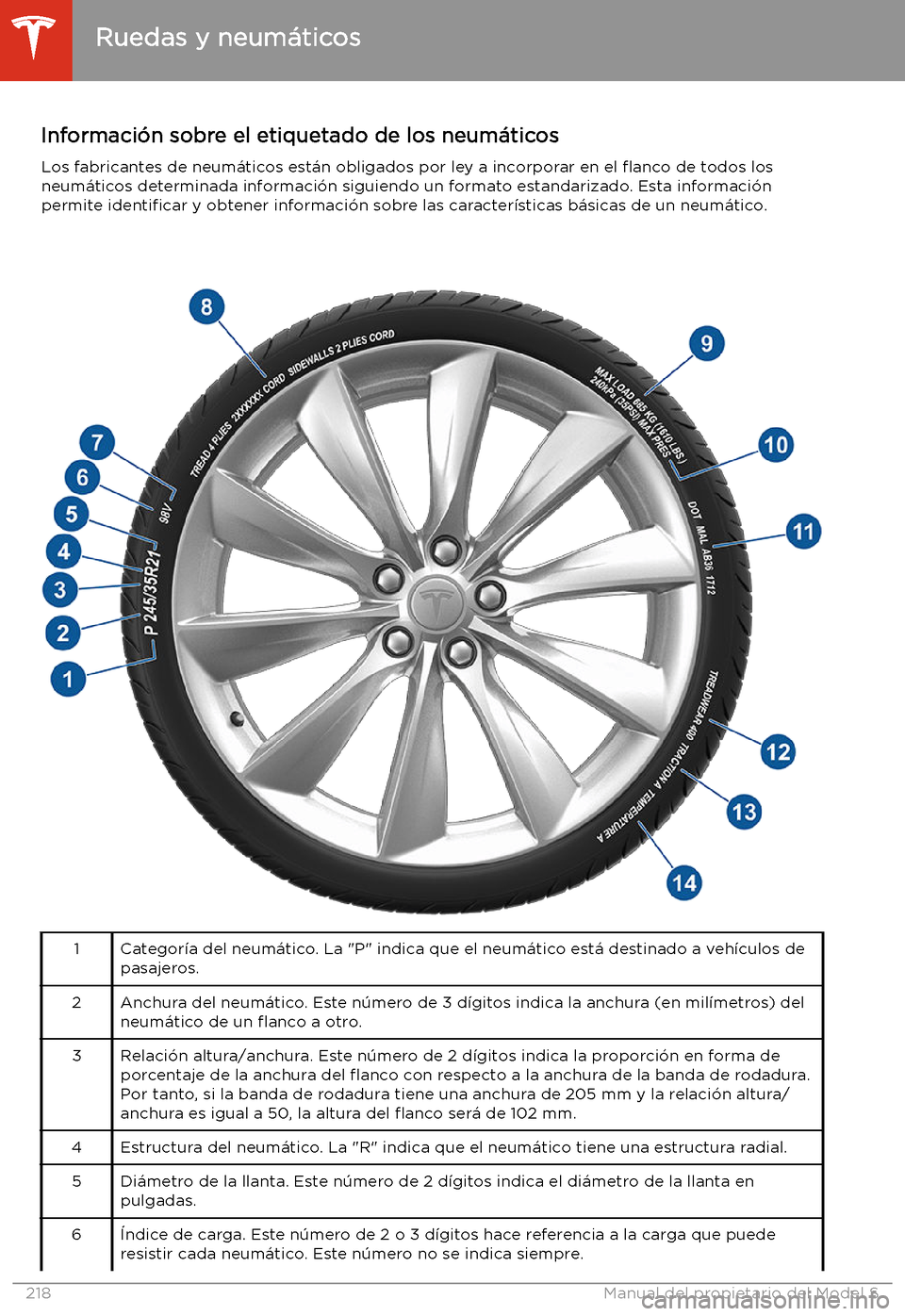 TESLA MODEL S 2020  Manual del propietario (in Spanish)  Informaci