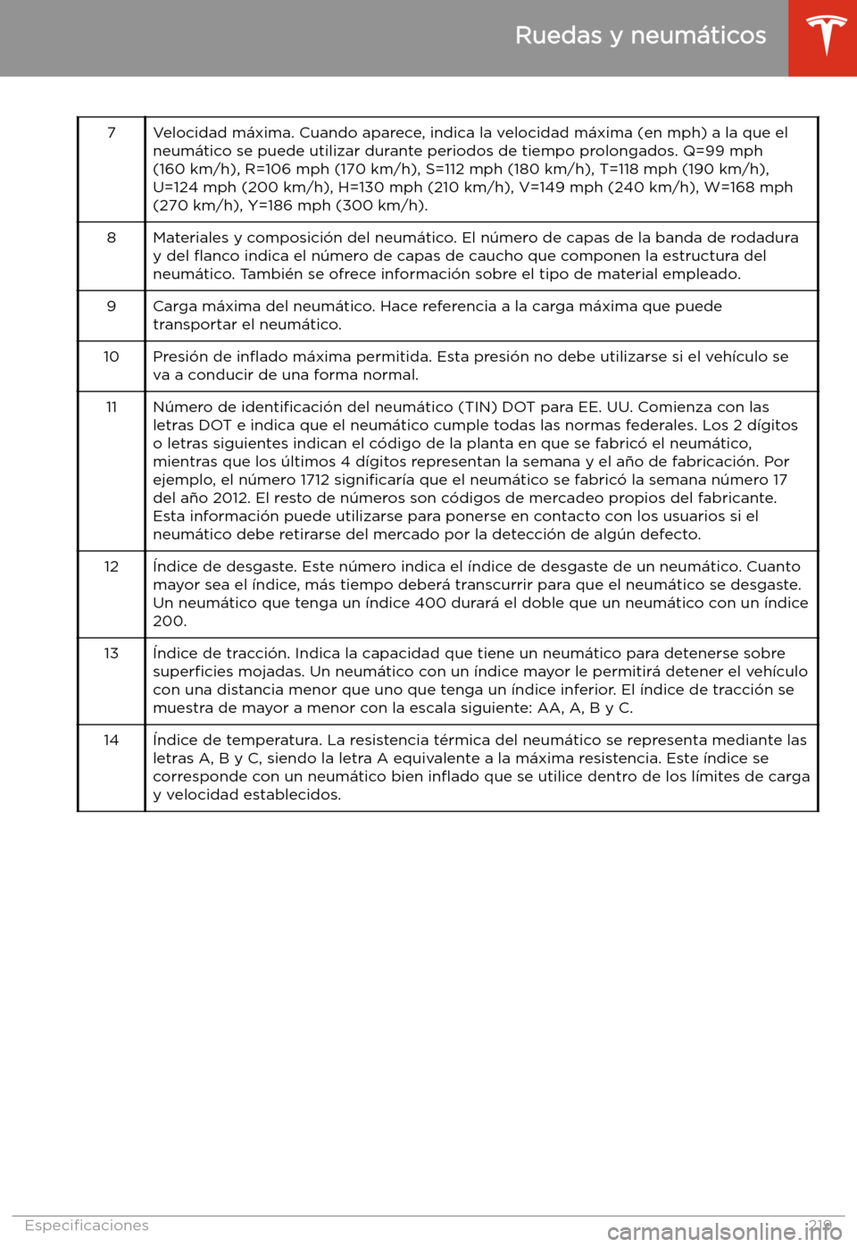 TESLA MODEL S 2020  Manual del propietario (in Spanish)  7Velocidad m