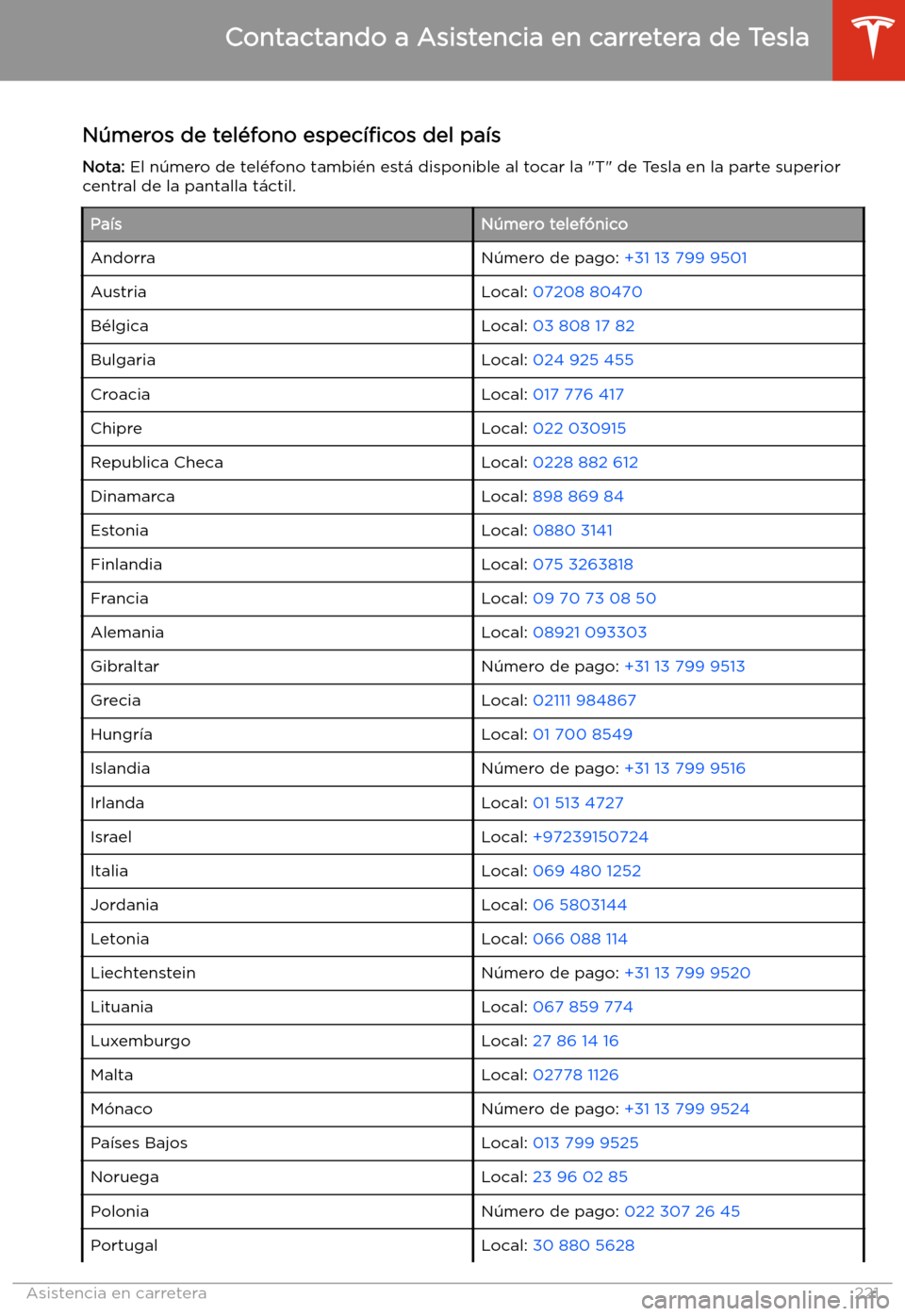 TESLA MODEL S 2020  Manual del propietario (in Spanish)  N