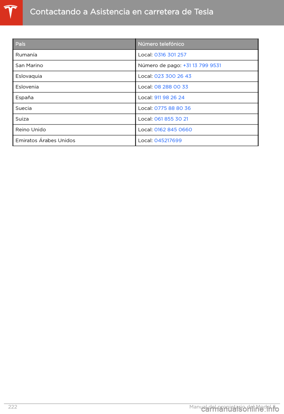 TESLA MODEL S 2020  Manual del propietario (in Spanish)  Pa