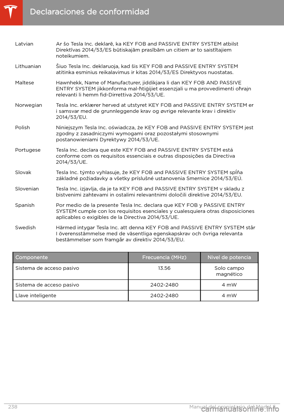 TESLA MODEL S 2020  Manual del propietario (in Spanish)  LatvianAr 
