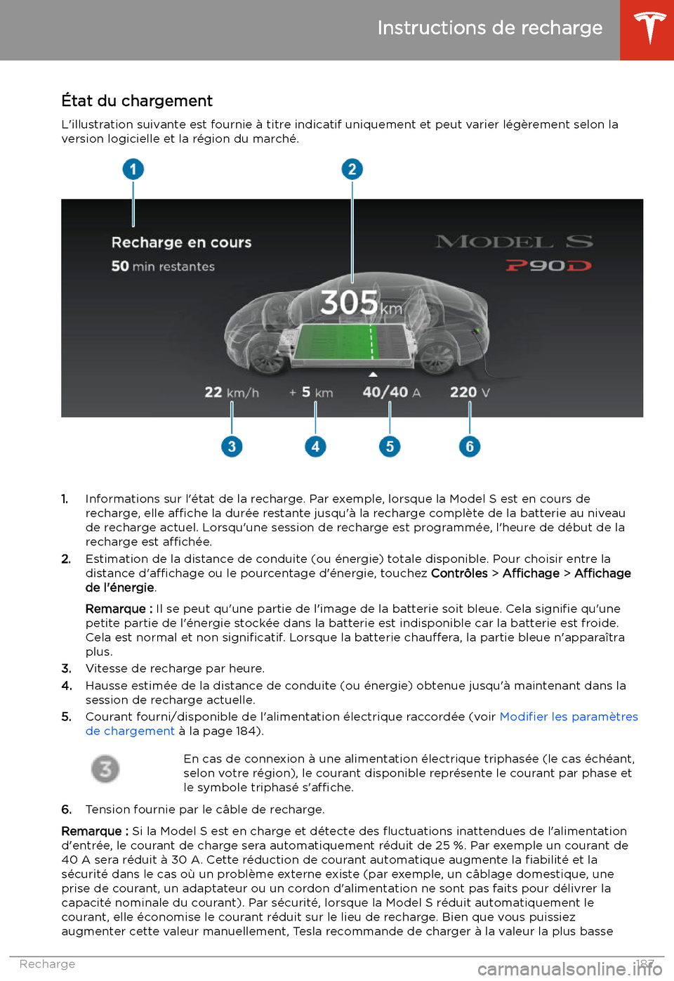 TESLA MODEL S 2020  Manuel du propriétaire (in French) 