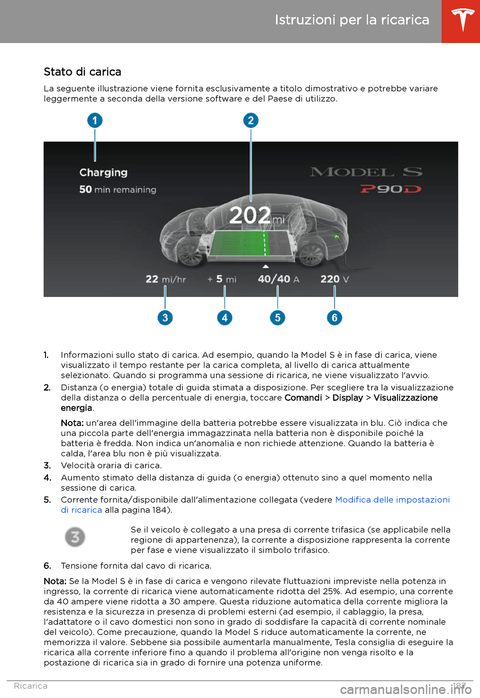 TESLA MODEL S 2020  Manuale del proprietario (in Italian)  Stato di carica
La seguente illustrazione viene fornita esclusivamente a titolo dimostrativo e potrebbe variare leggermente a seconda della versione software e del Paese di utilizzo.
1. Informazioni s