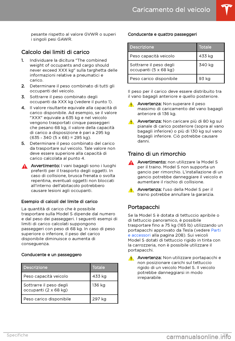 TESLA MODEL S 2020  Manuale del proprietario (in Italian)  pesante rispetto al valore GVWR o superi
i singoli pesi GAWR.
Calcolo dei limiti di carico
1. Individuare la dicitura "The combined
weight of occupants and cargo should
never exceed XXX kg" sulla targ