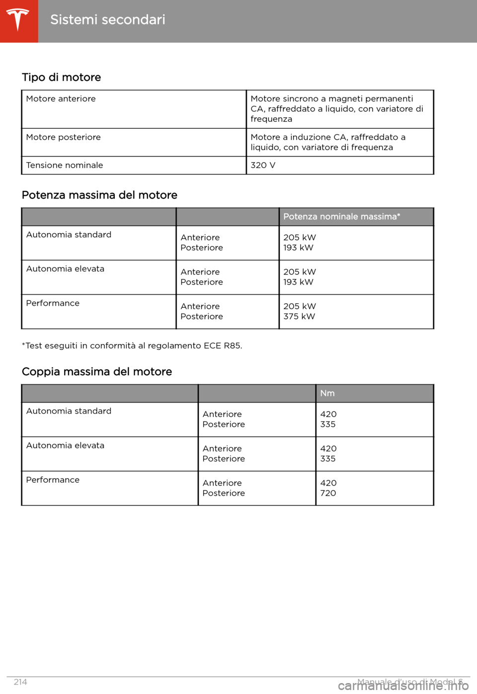 TESLA MODEL S 2020  Manuale del proprietario (in Italian)  Sistemi secondari
Tipo di motore
Motore anterioreMotore sincrono a magneti permanenti
CA,  raffreddato  a liquido, con variatore di
frequenzaMotore posterioreMotore a induzione CA,  raffreddato a
liqu