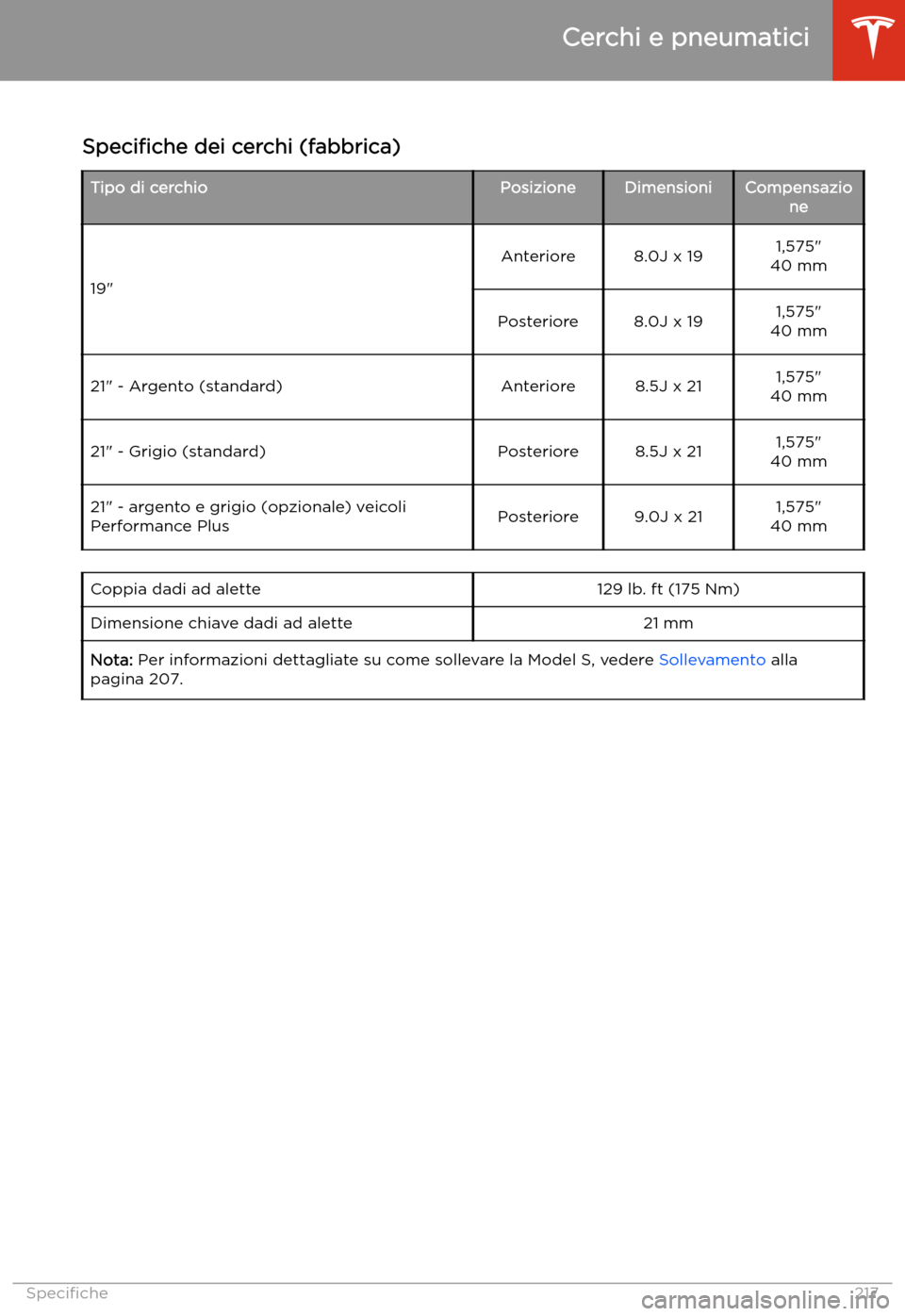 TESLA MODEL S 2020  Manuale del proprietario (in Italian)  Cerchi e pneumatici
Speci