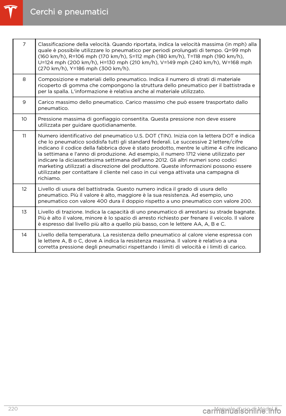 TESLA MODEL S 2020  Manuale del proprietario (in Italian)  7Classi