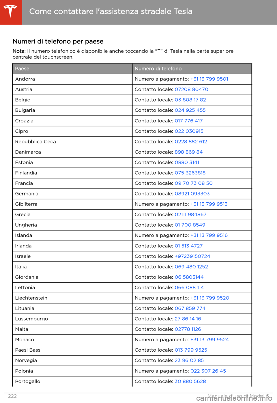 TESLA MODEL S 2020  Manuale del proprietario (in Italian)  Numeri di telefono per paeseNota:  Il numero telefonico 