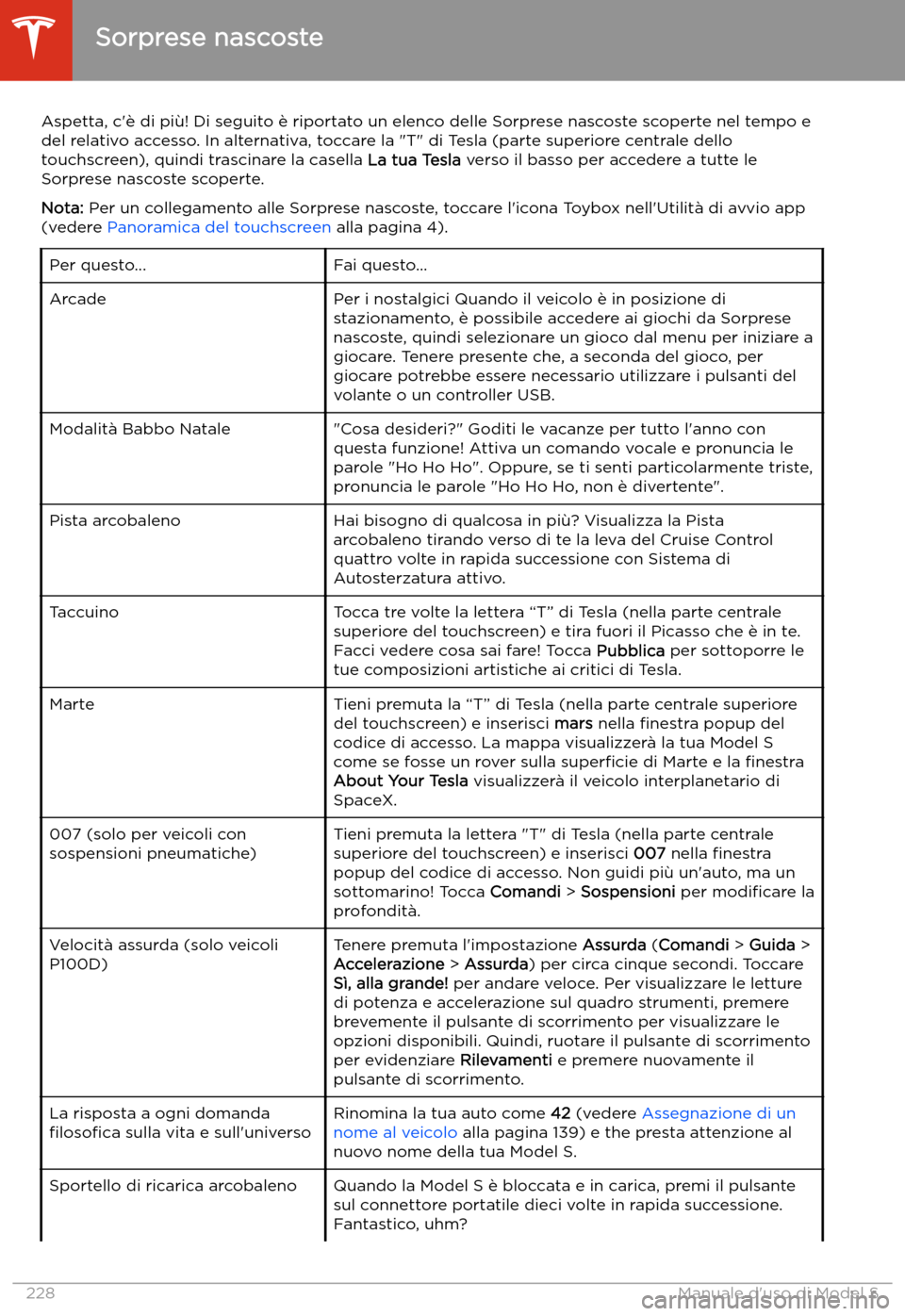 TESLA MODEL S 2020  Manuale del proprietario (in Italian)  Informazioni per l