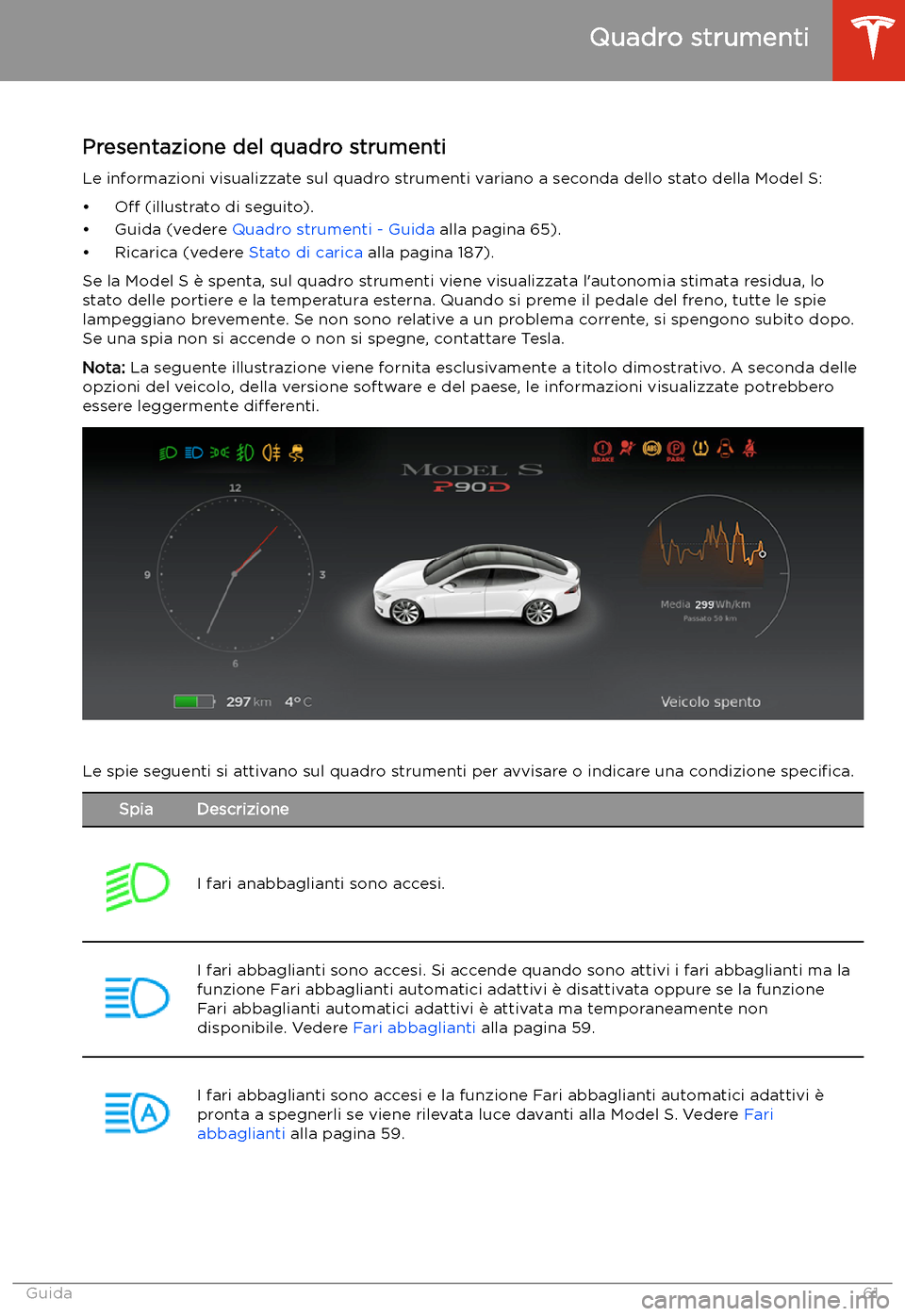 TESLA MODEL S 2020  Manuale del proprietario (in Italian)  Quadro strumenti
Presentazione del quadro strumenti Le informazioni visualizzate sul quadro strumenti variano a seconda dello stato della Model S:
