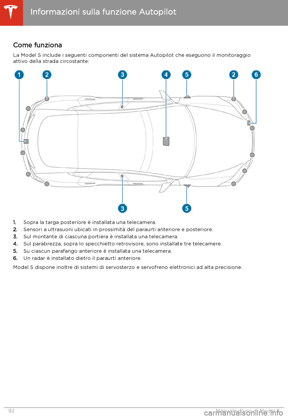TESLA MODEL S 2020  Manuale del proprietario (in Italian)  Autopilota
Informazioni sulla funzione Autopilot
Come funziona
La Model S include i seguenti componenti del sistema Autopilot che eseguono il monitoraggio
attivo della strada circostante:
1. Sopra la 