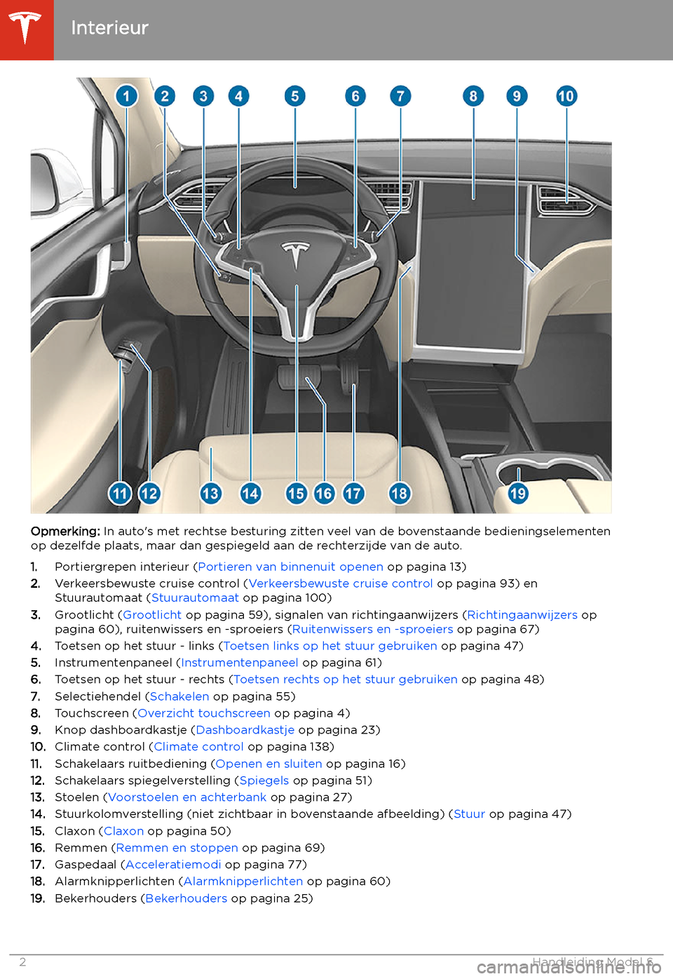 TESLA MODEL S 2020  Handleiding (in Dutch) Overzicht
Interieur
Opmerking:  In auto