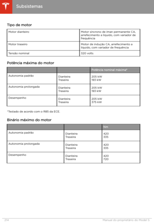 Page 215