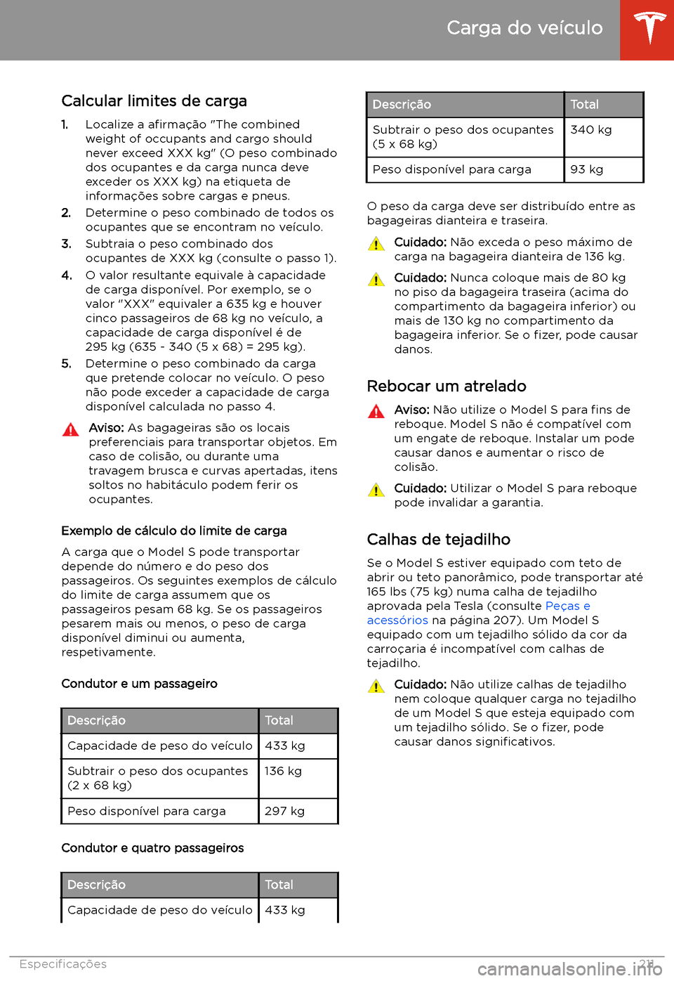 TESLA MODEL S 2020  Manual do proprietário (in Portuguese) Calcular limites de carga
1. Localize a  a
