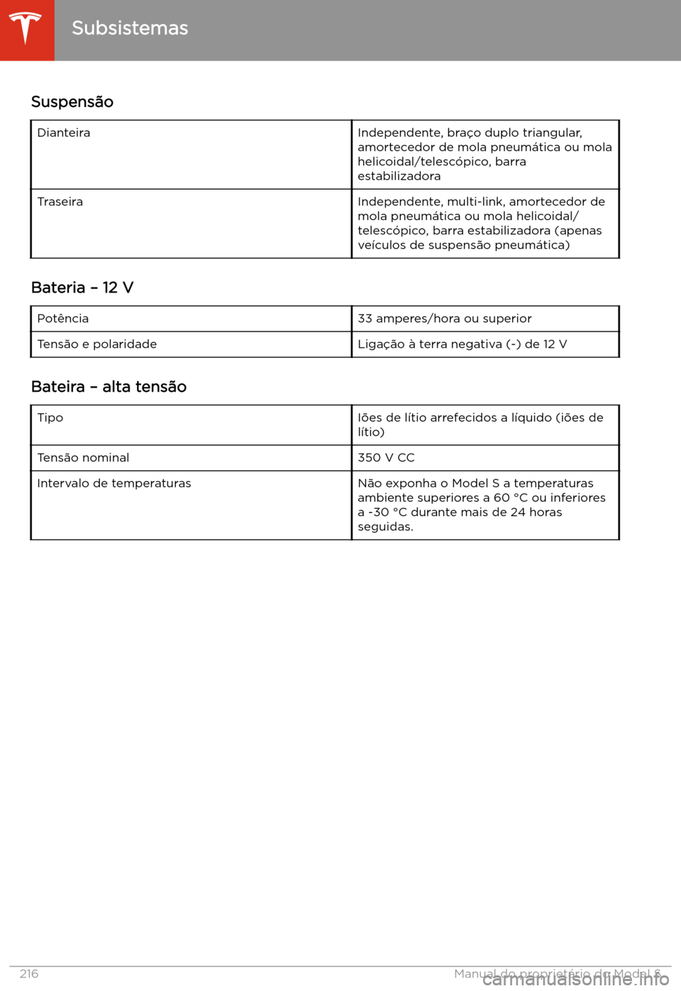 TESLA MODEL S 2020  Manual do proprietário (in Portuguese) Suspens