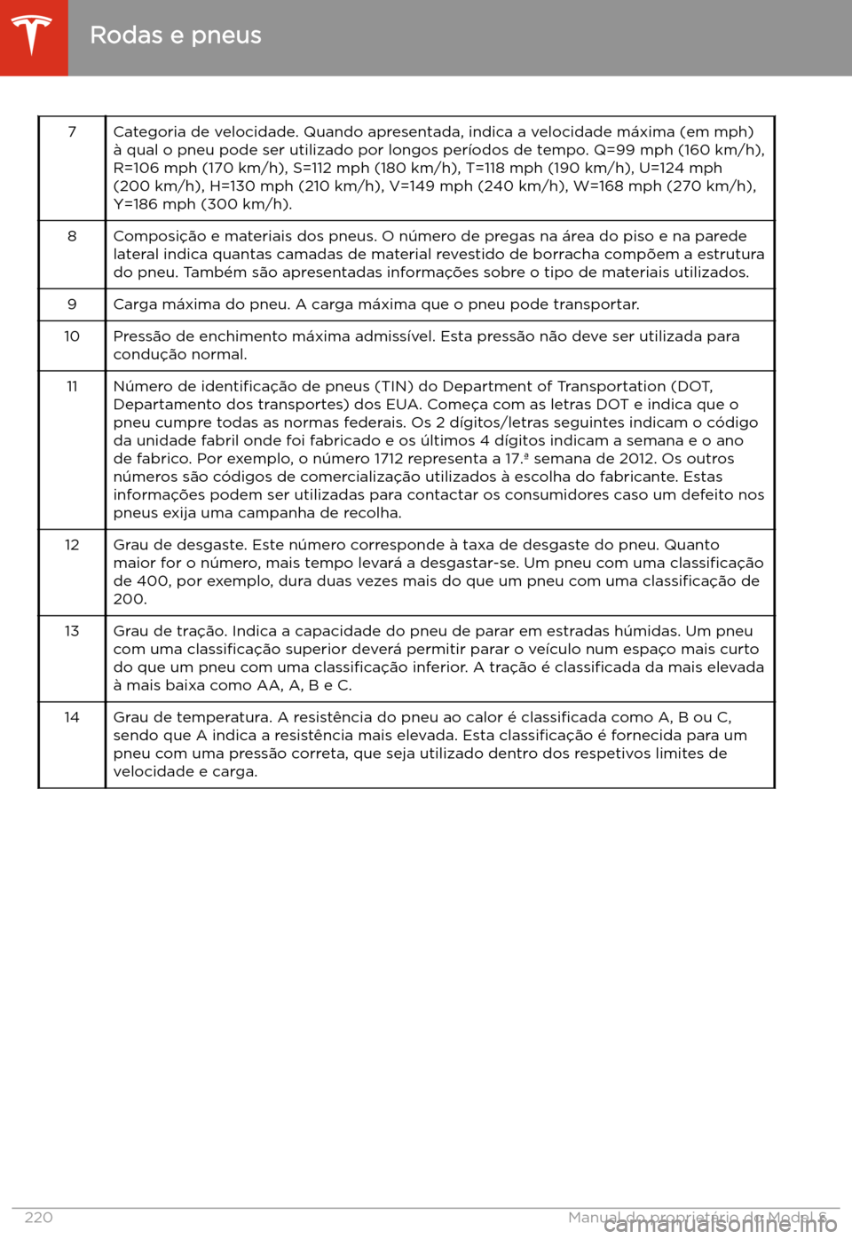 TESLA MODEL S 2020  Manual do proprietário (in Portuguese) 7Categoria de velocidade. Quando apresentada, indica a velocidade m