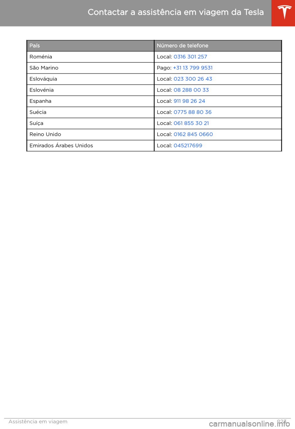 TESLA MODEL S 2020  Manual do proprietário (in Portuguese) Pa