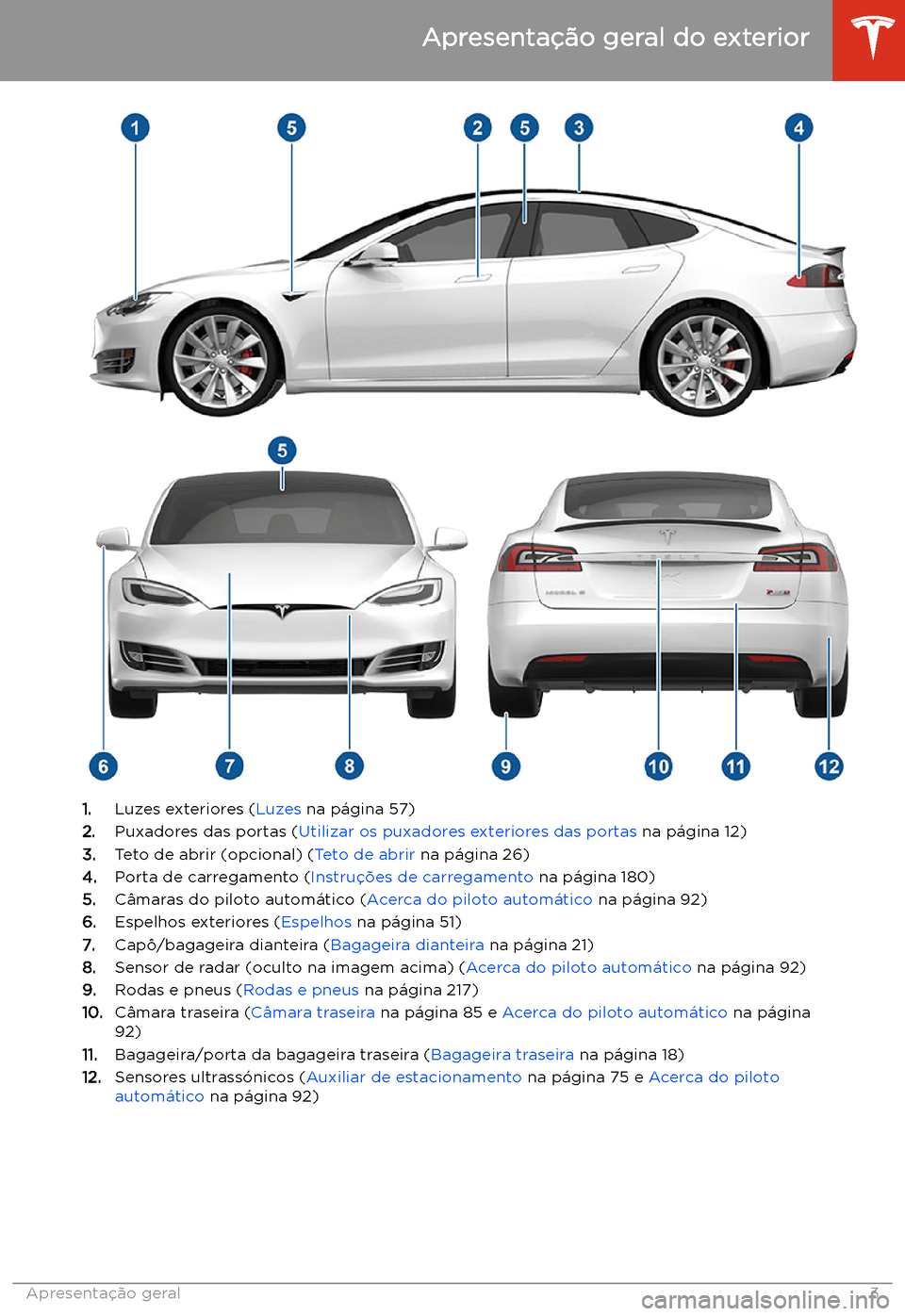 TESLA MODEL S 2020  Manual do proprietário (in Portuguese) Apresenta