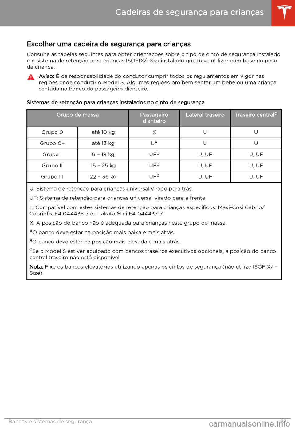 TESLA MODEL S 2020  Manual do proprietário (in Portuguese) Escolher uma cadeira de seguran