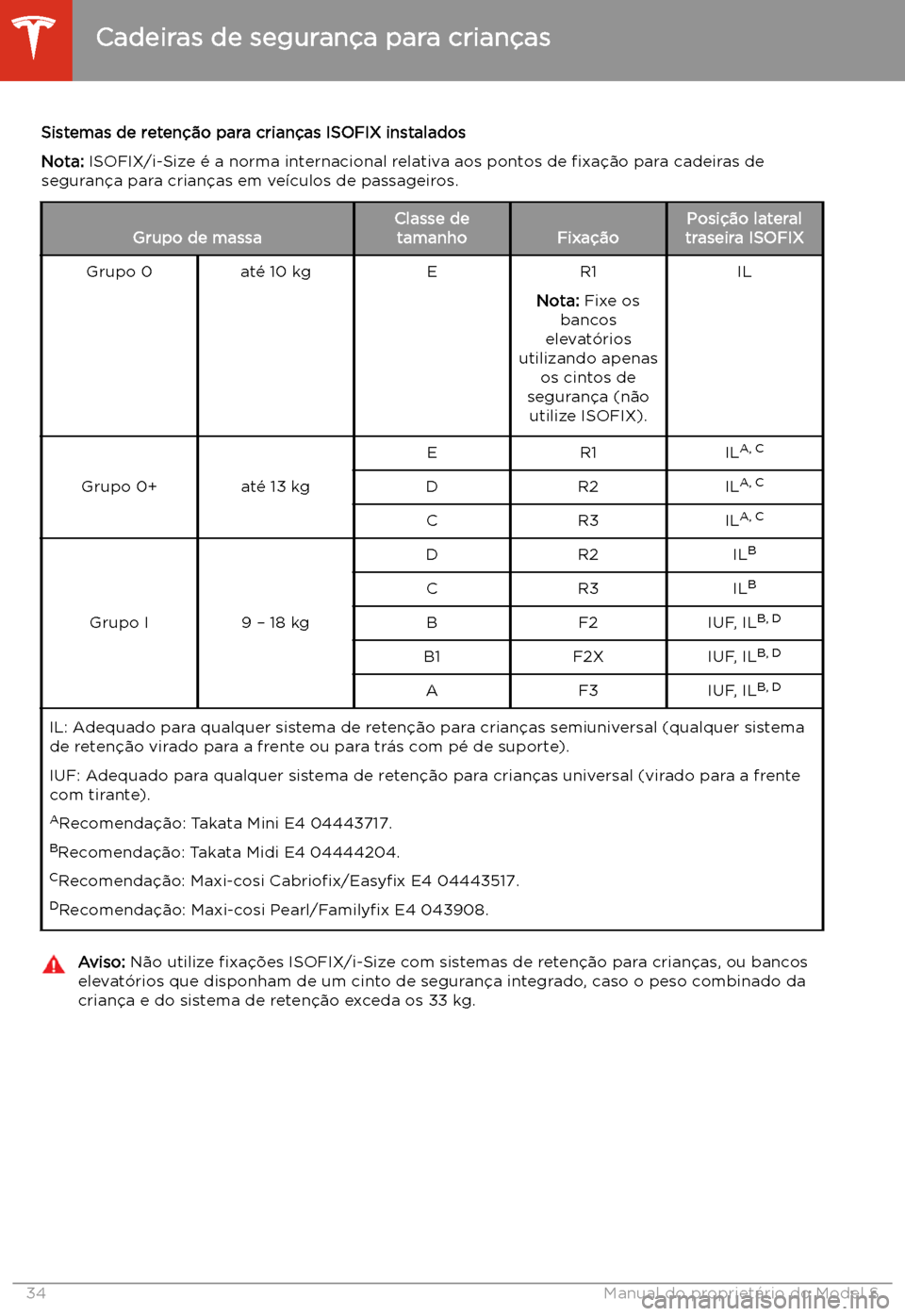 TESLA MODEL S 2020  Manual do proprietário (in Portuguese) Sistemas de reten