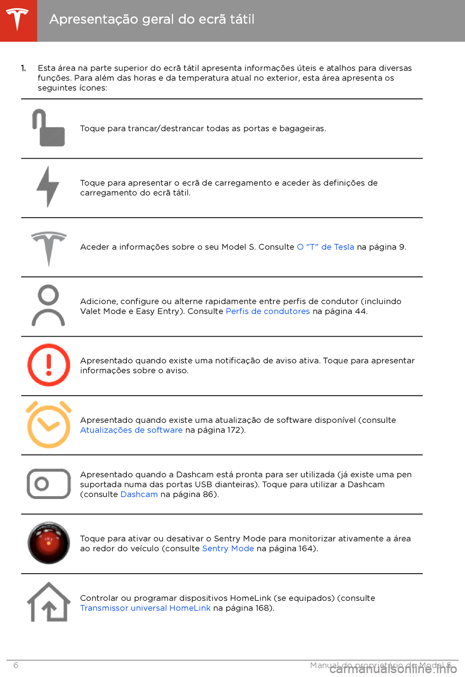 TESLA MODEL S 2020  Manual do proprietário (in Portuguese) 1.Esta 
