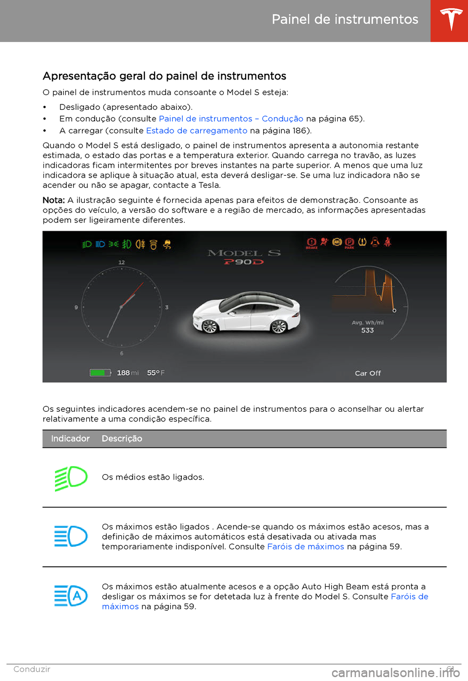 TESLA MODEL S 2020  Manual do proprietário (in Portuguese) Painel de instrumentos
Apresenta