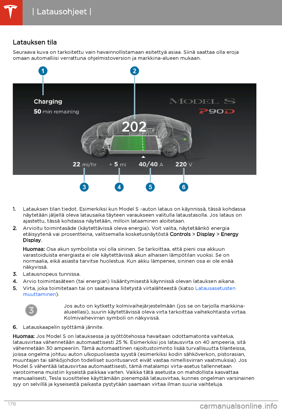 TESLA MODEL S 2020  Omistajan käsikirja (in Finnish) Latauksen tila
Seuraava kuva on tarkoitettu vain havainnollistamaan esitetty