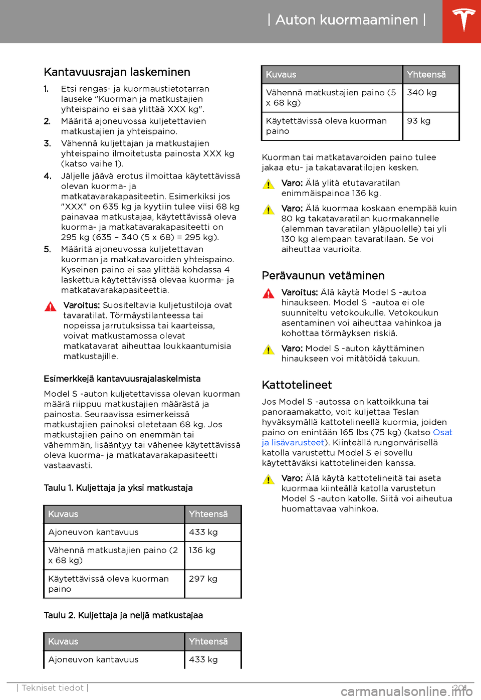 TESLA MODEL S 2020  Omistajan käsikirja (in Finnish) Kantavuusrajan laskeminen
1. Etsi rengas- ja kuormaustietotarran
lauseke "Kuorman ja matkustajien
yhteispaino ei saa ylitt