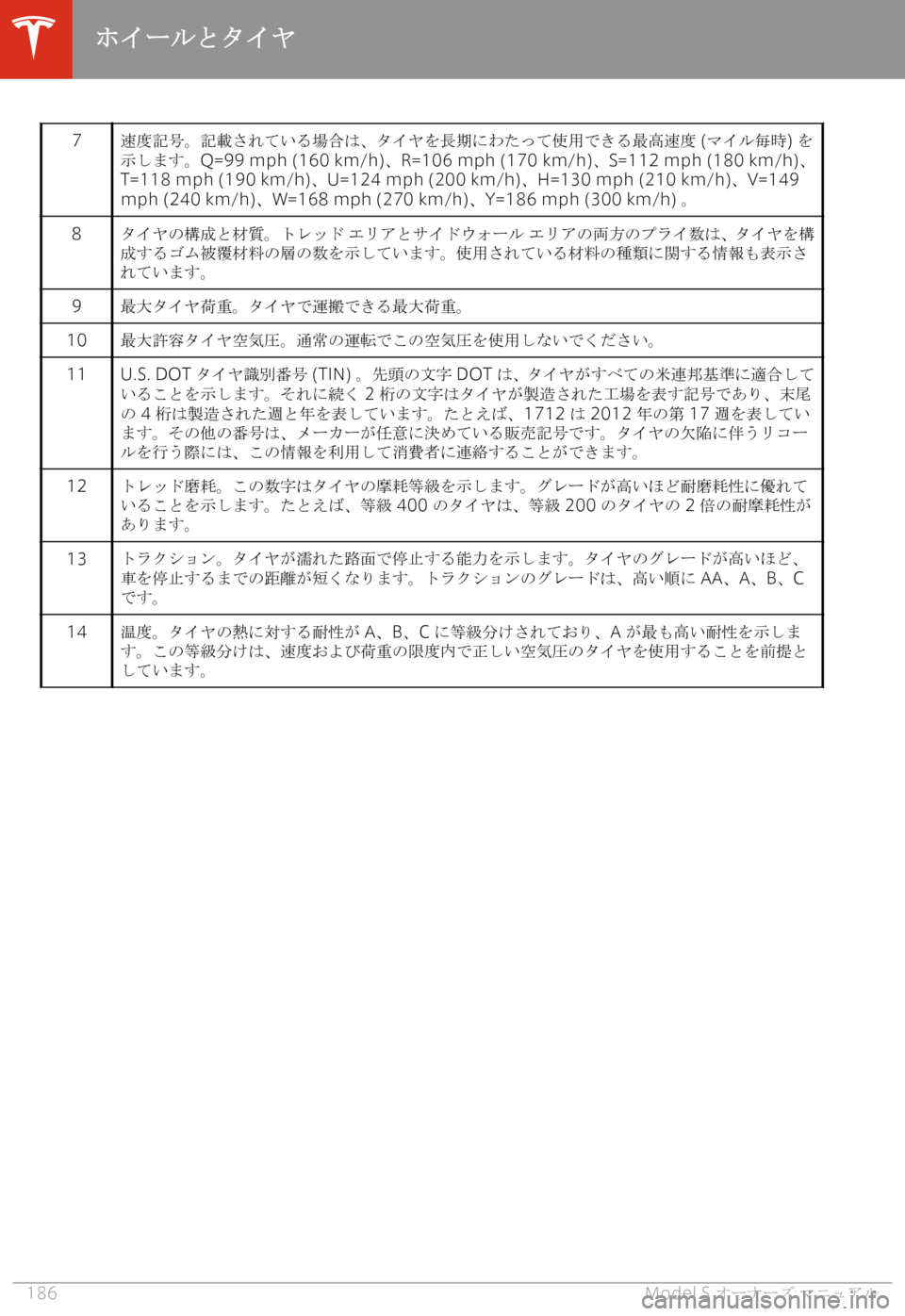 TESLA MODEL S 2020  取扱説明書 (in Japanese) �73