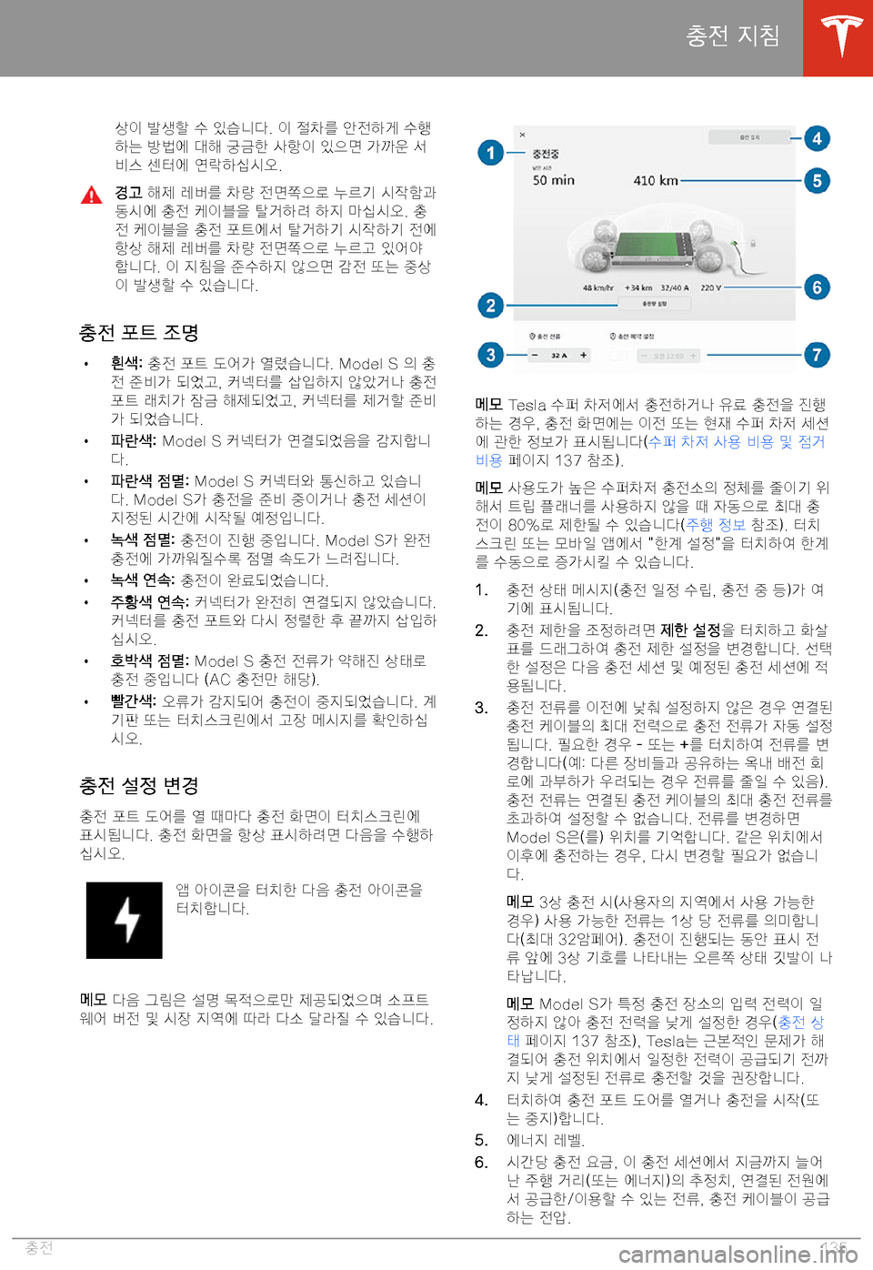 TESLA MODEL S 2020  사용자 가이드 (in Korean) 6