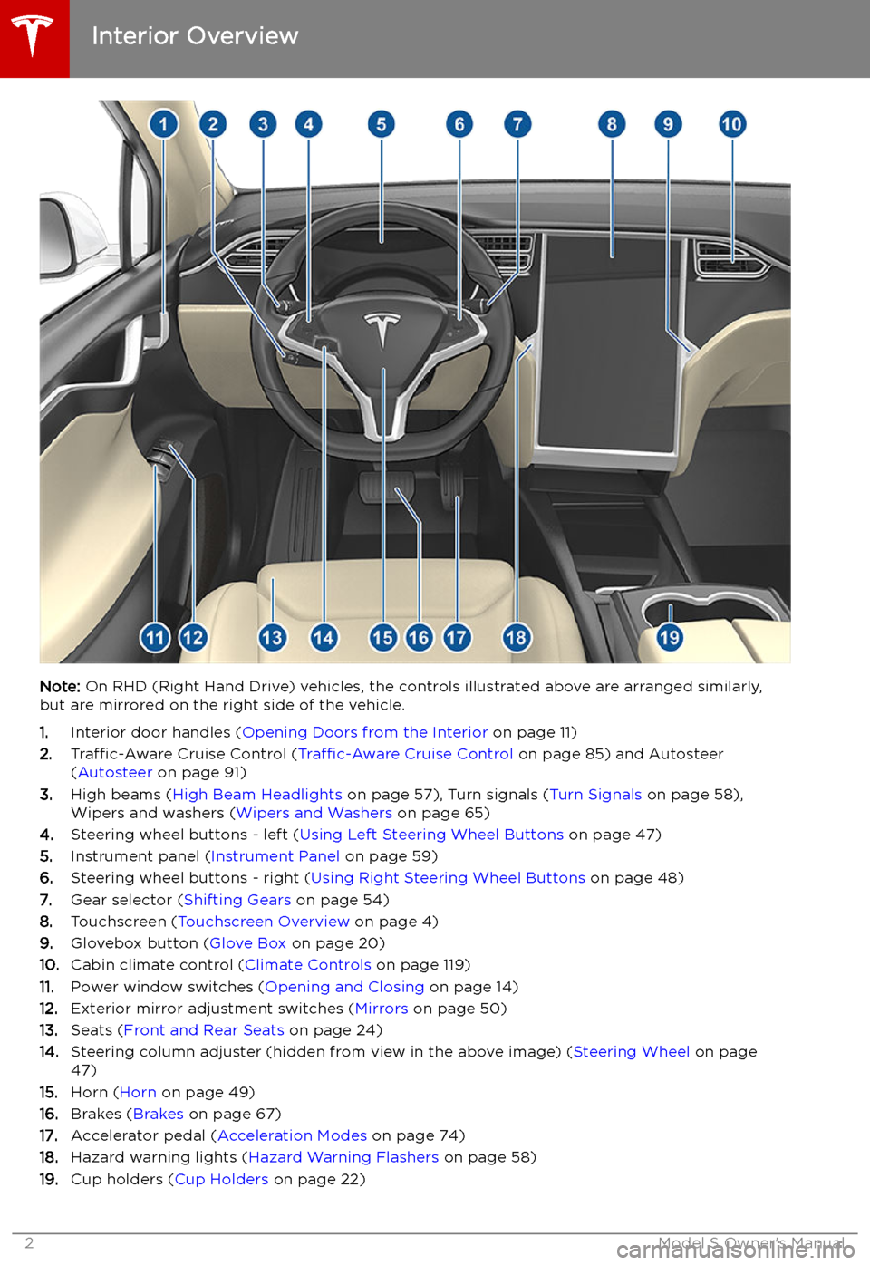 TESLA MODEL S 2019 Owners Manual Overview
Interior Overview
Note: On RHD (Right Hand Drive) vehicles, the controls illustrated above are arranged similarly,
but are mirrored on the right side of the vehicle.
1. Interior door handles TESLA MODEL S 2019 Owners Manual Overview
Interior Overview
Note: On RHD (Right Hand Drive) vehicles, the controls illustrated above are arranged similarly,
but are mirrored on the right side of the vehicle.
1. Interior door handles