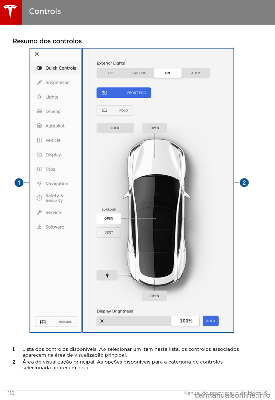 TESLA MODEL S 2019  Manual do proprietário (in Portuguese) Resumo dos controlos
1.Lista dos controlos dispon