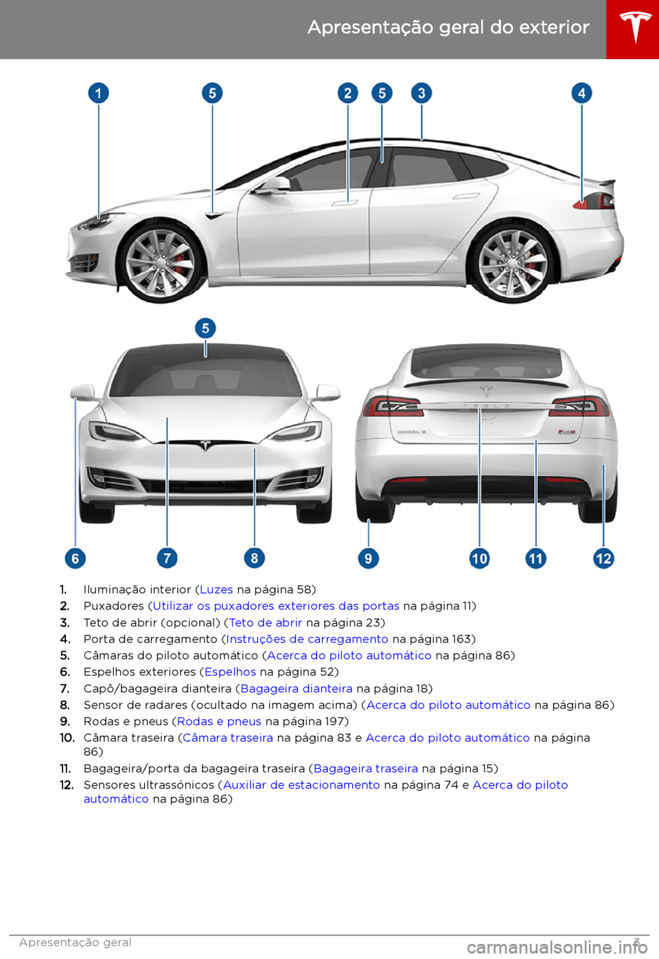 TESLA MODEL S 2019  Manual do proprietário (in Portuguese) Apresenta